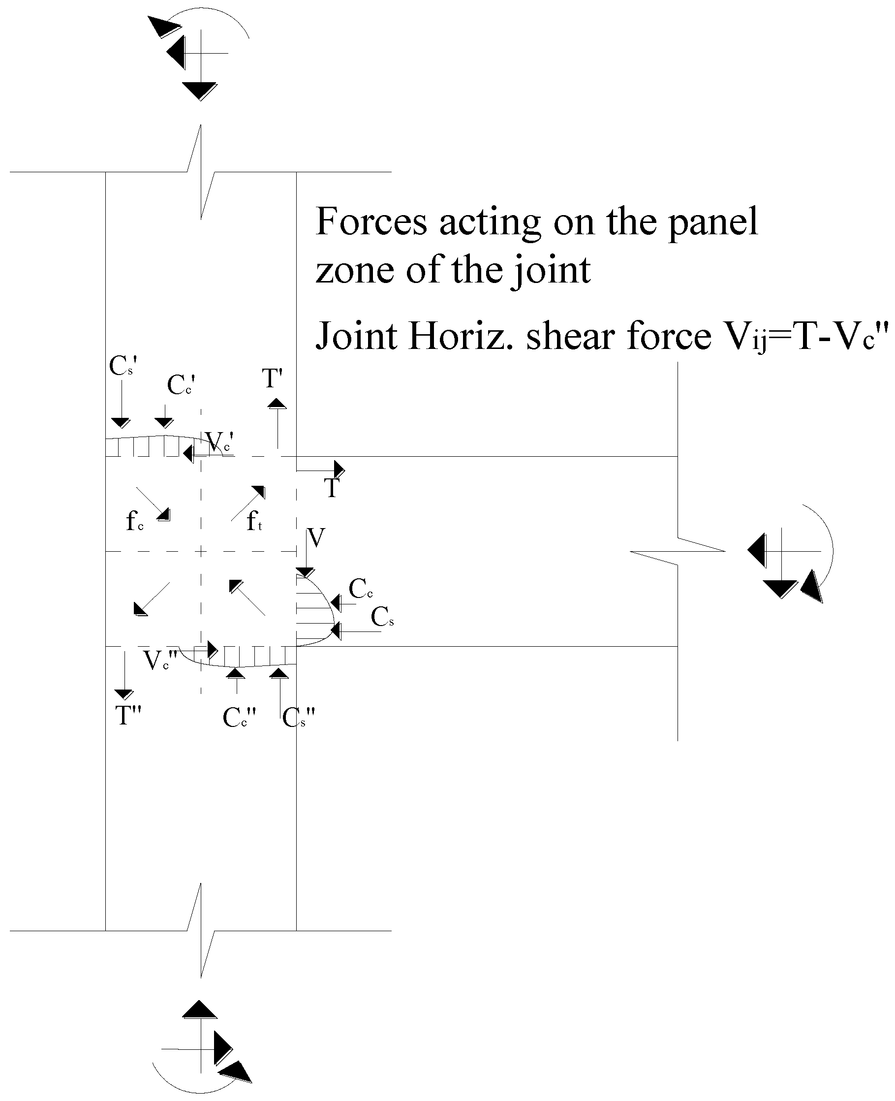 Buildings 07 00118 g006