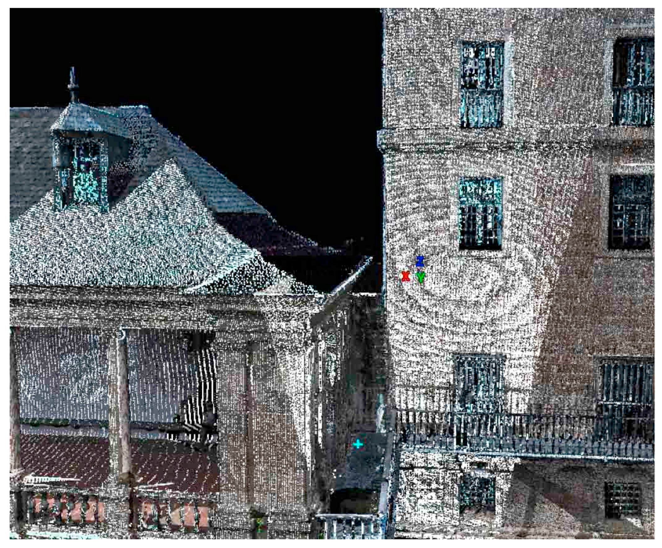 Buildings 08 00004 g007