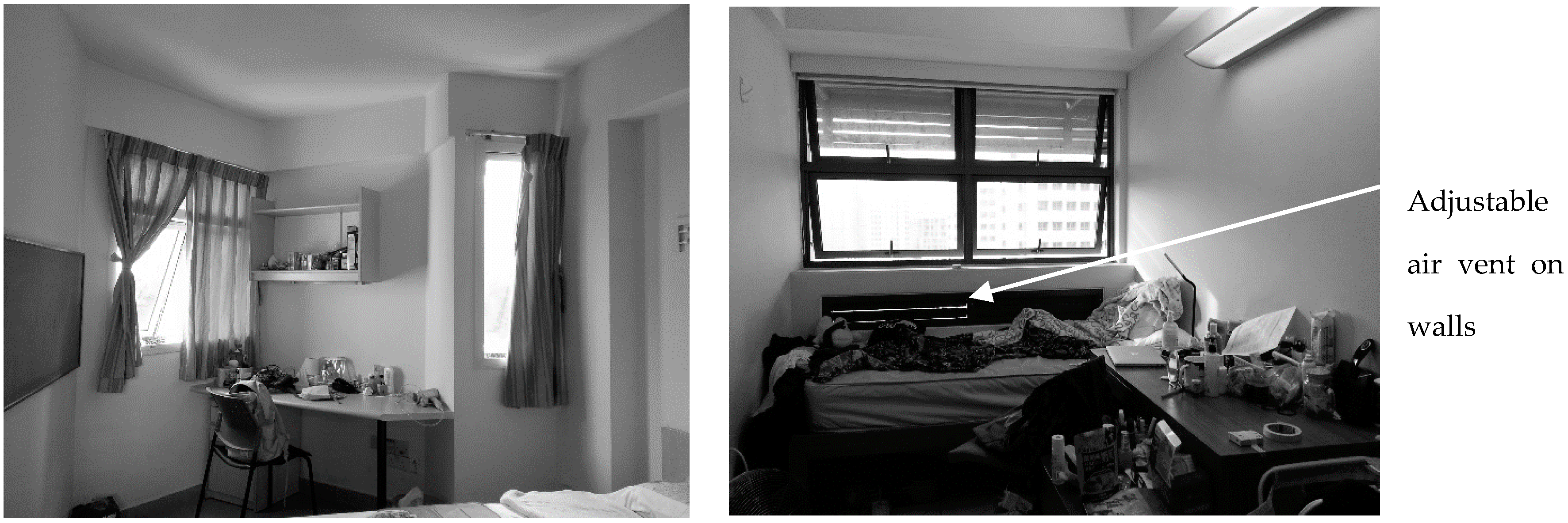 Buildings 08 00005 g003