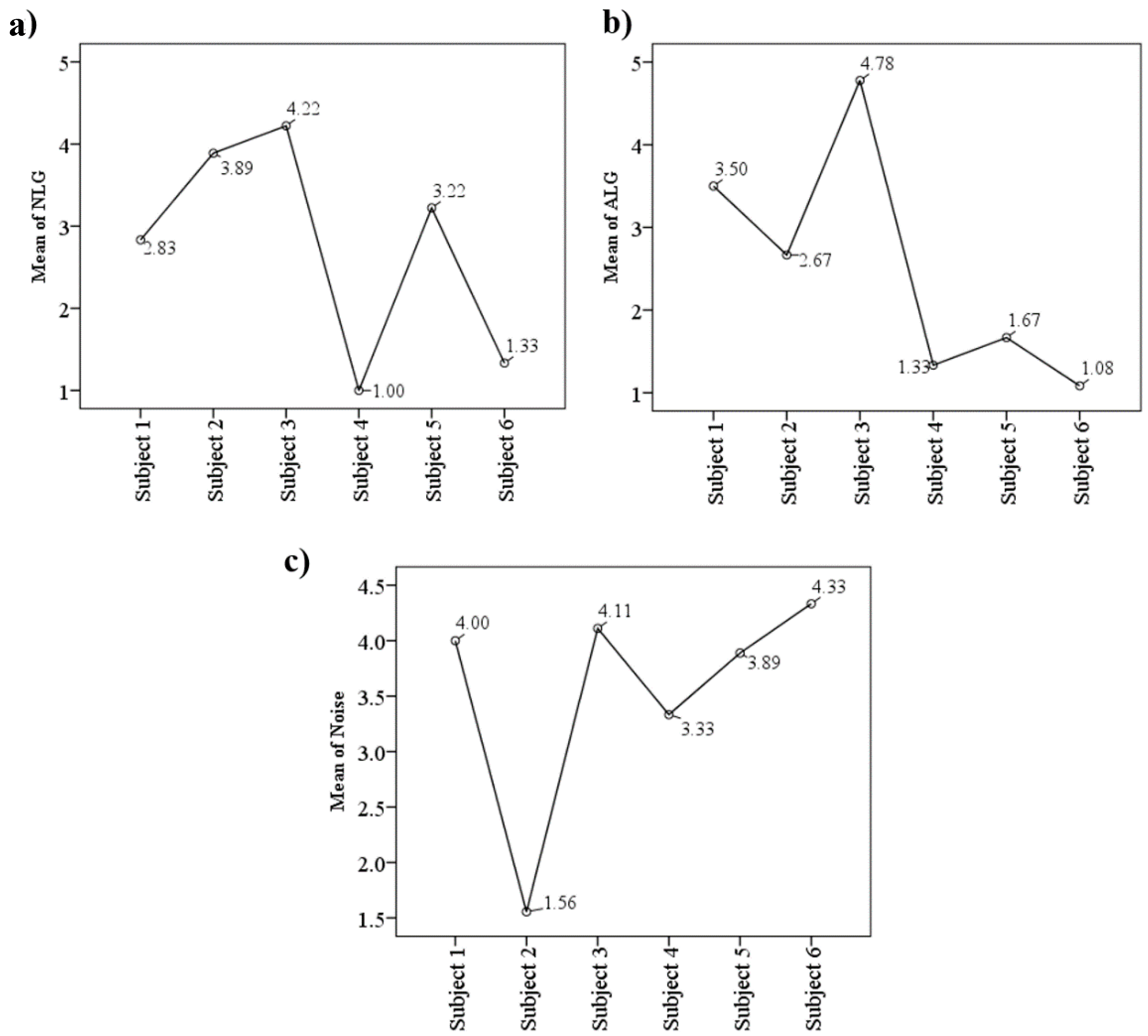 Buildings 08 00005 g012