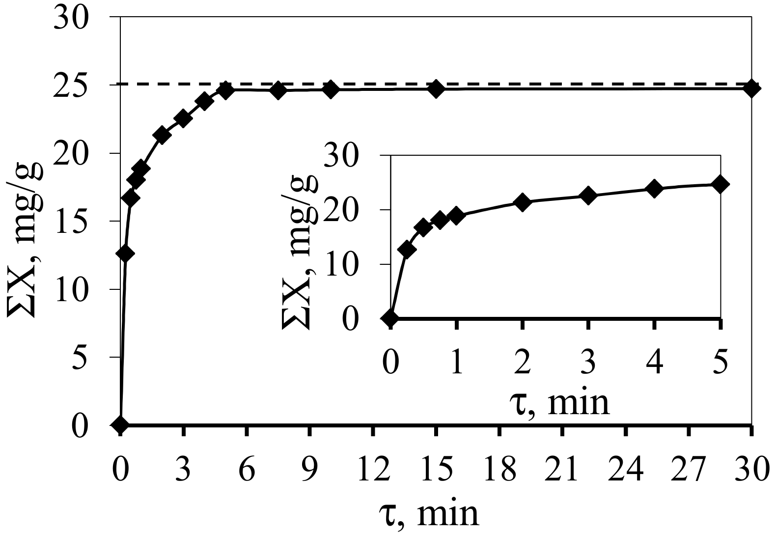 Buildings 08 00010 g002