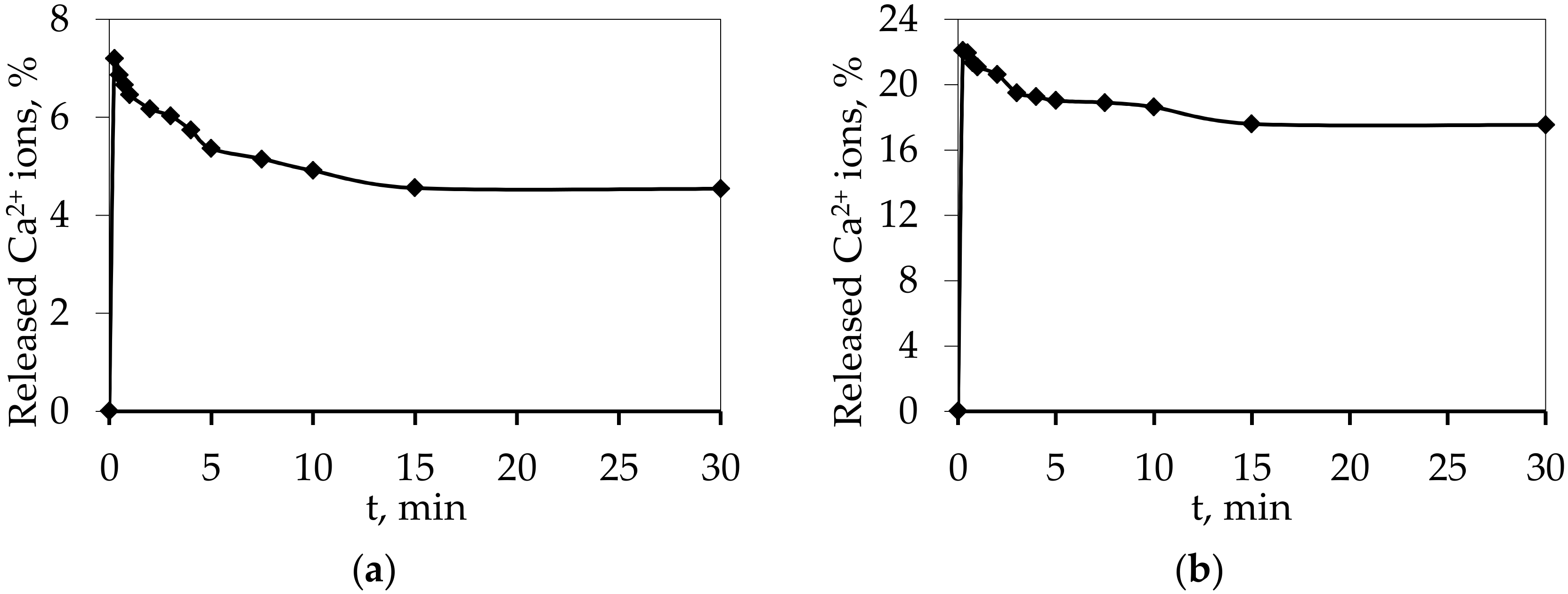 Buildings 08 00010 g003