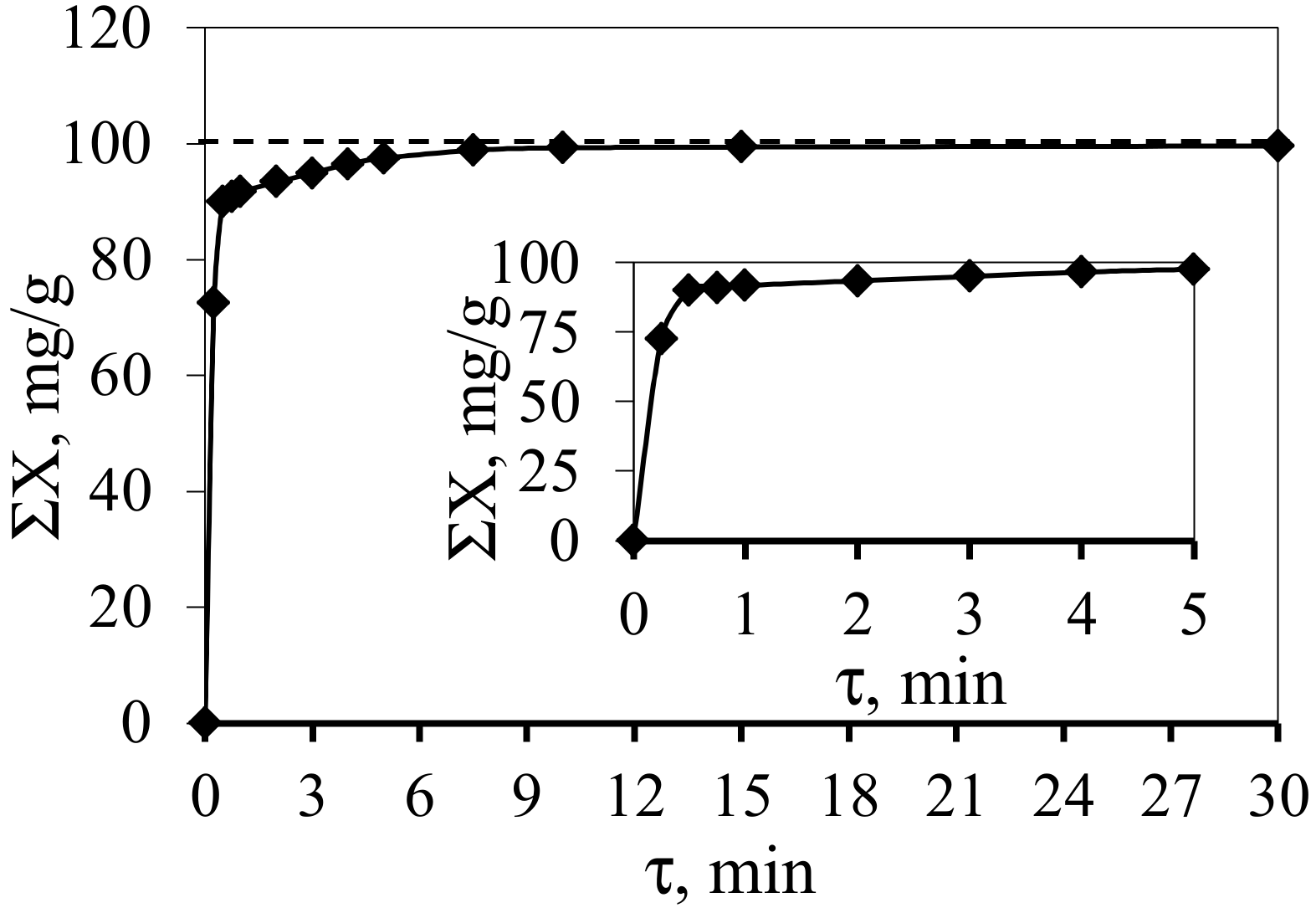 Buildings 08 00010 g004