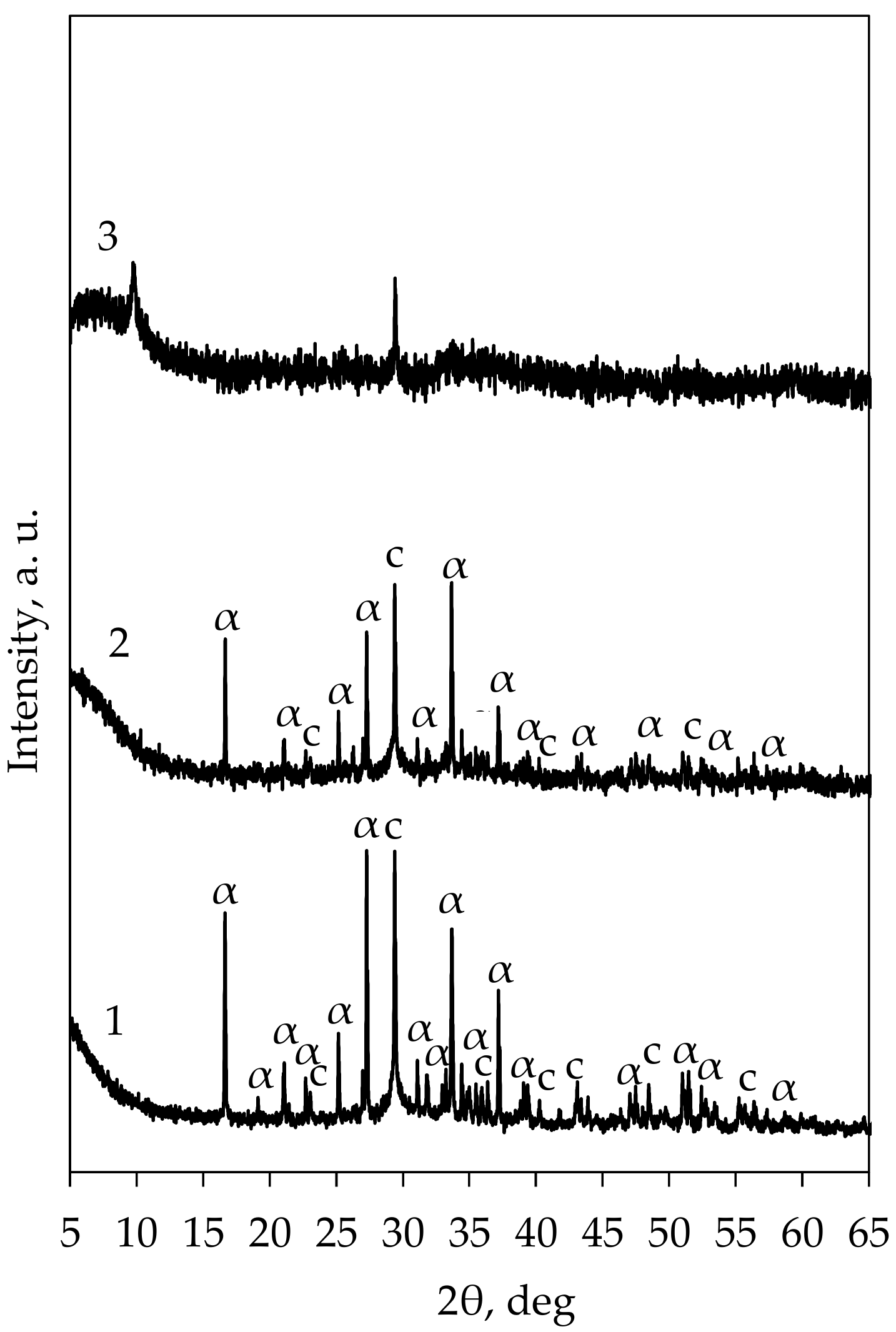 Buildings 08 00010 g006