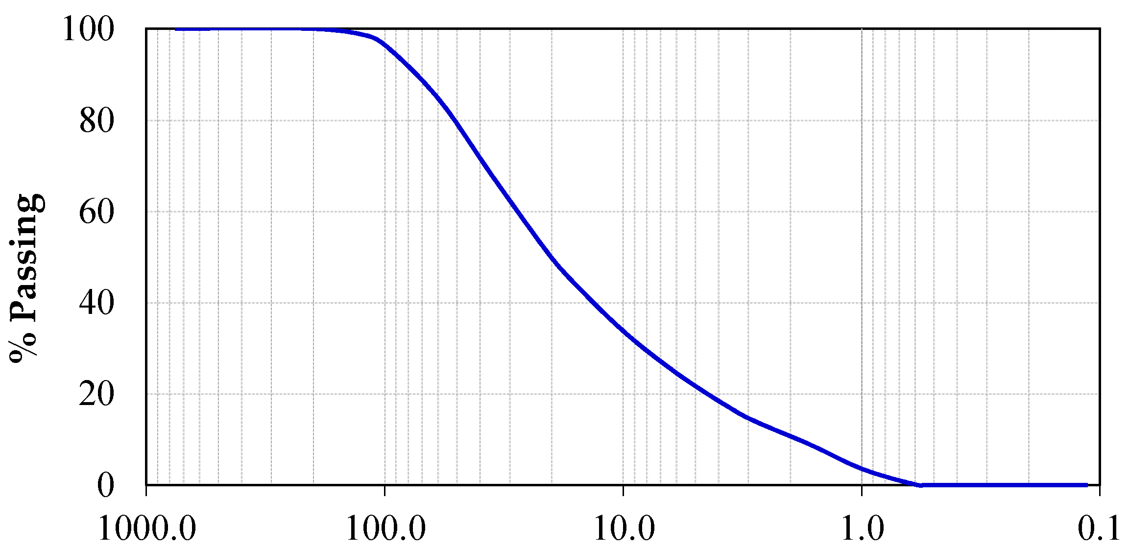 Buildings 08 00015 g001
