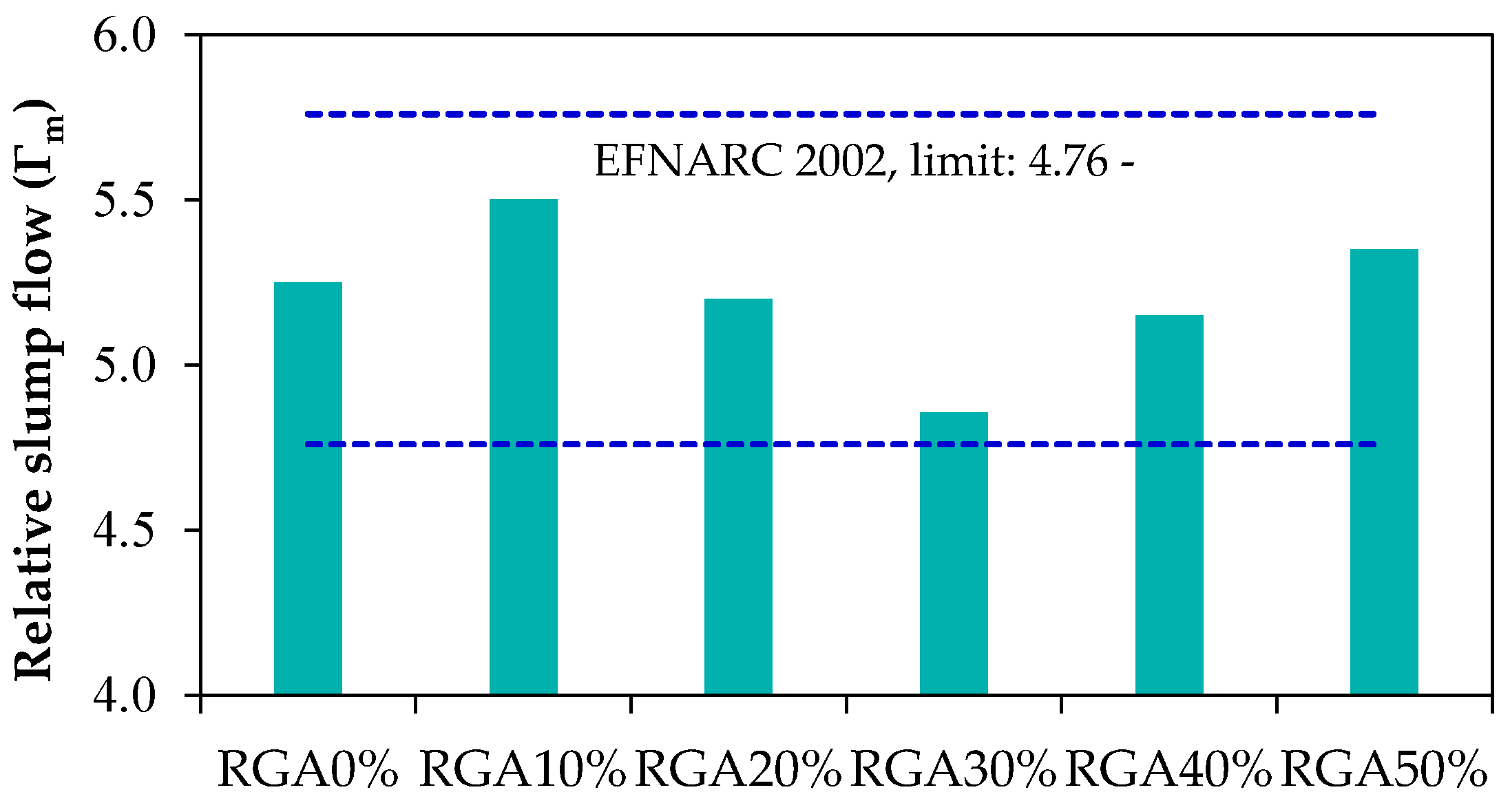 Buildings 08 00015 g004