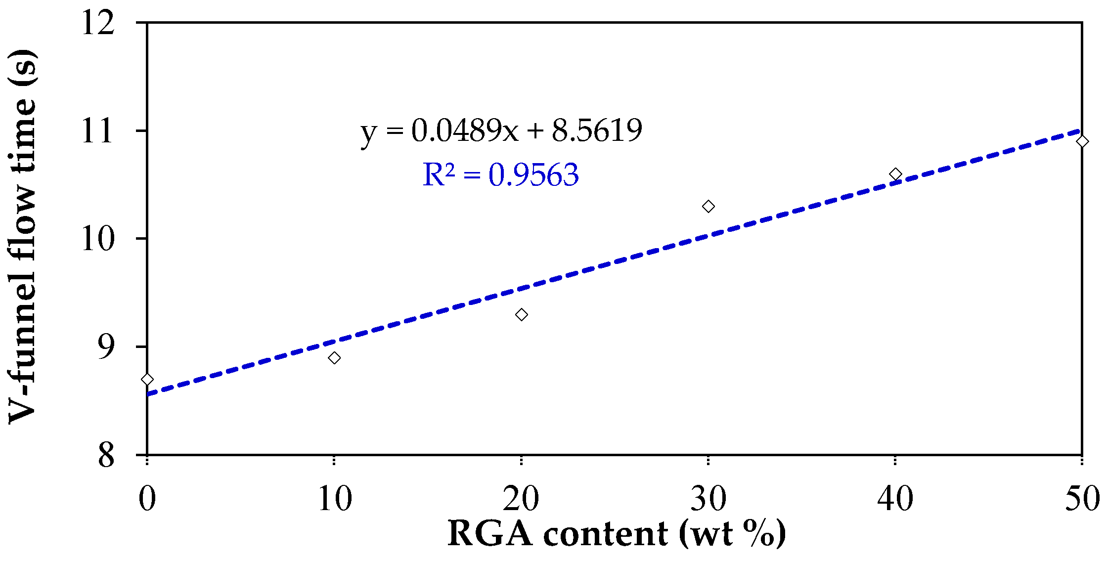 Buildings 08 00015 g008