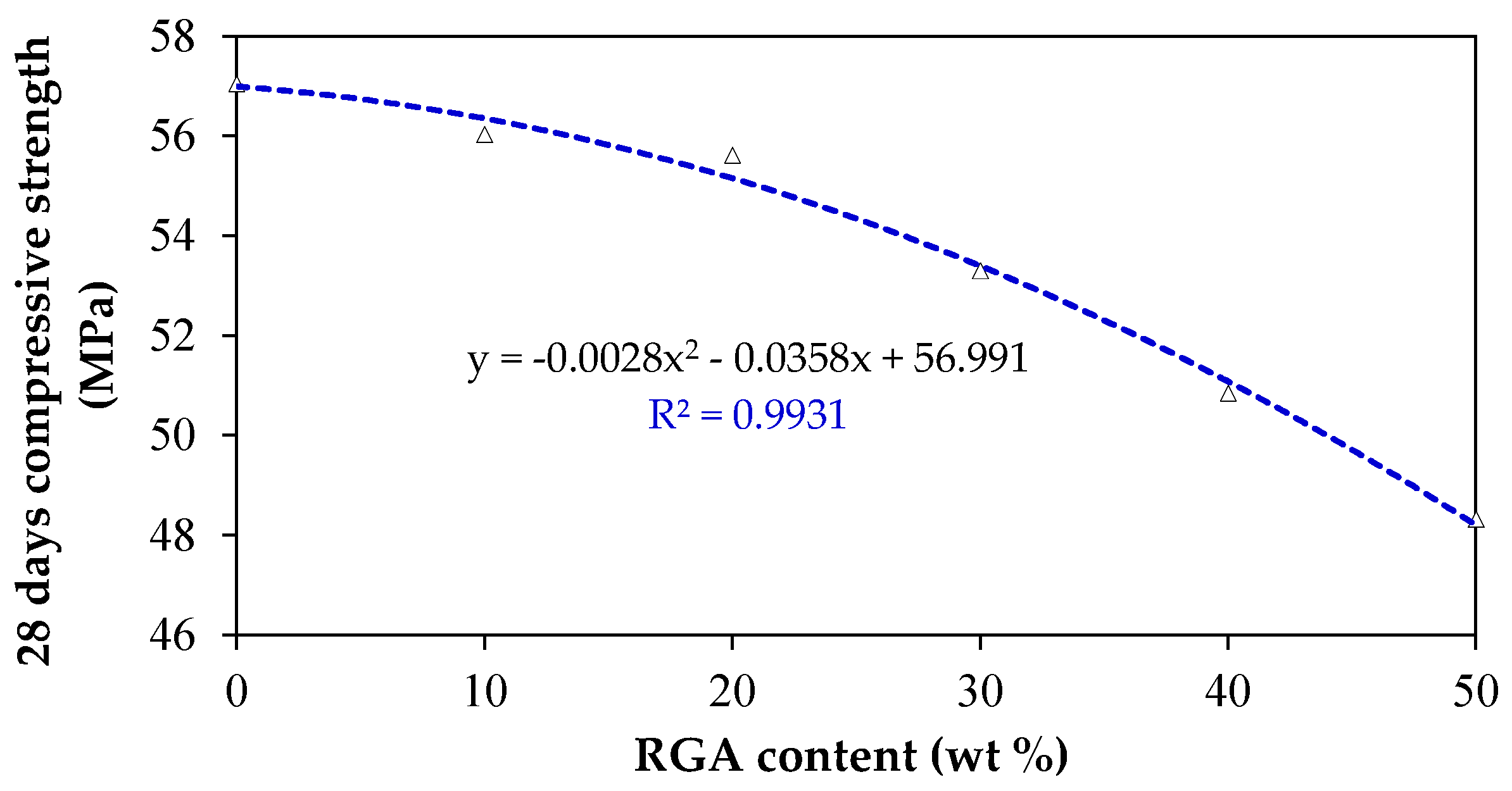 Buildings 08 00015 g012