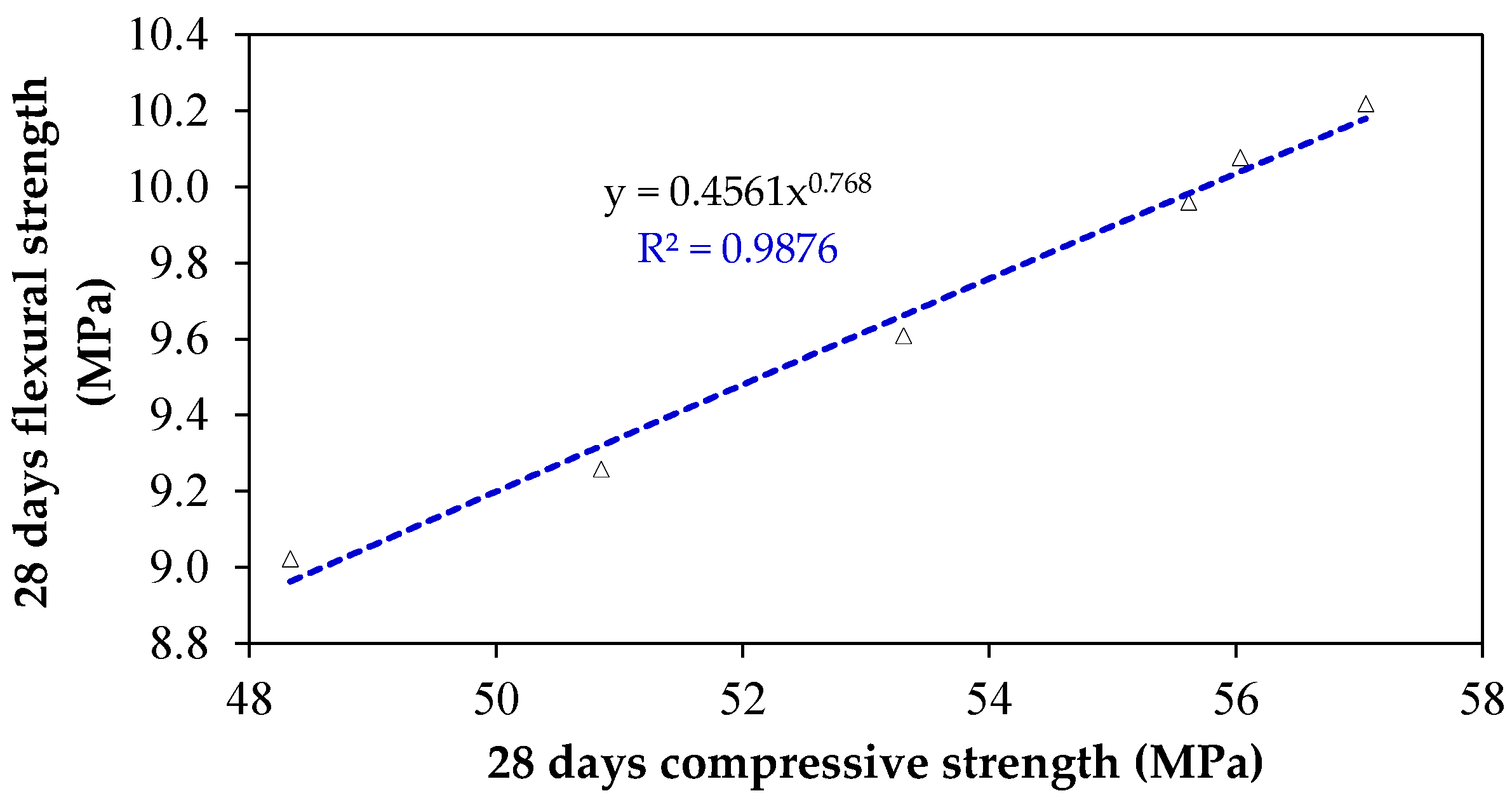 Buildings 08 00015 g015