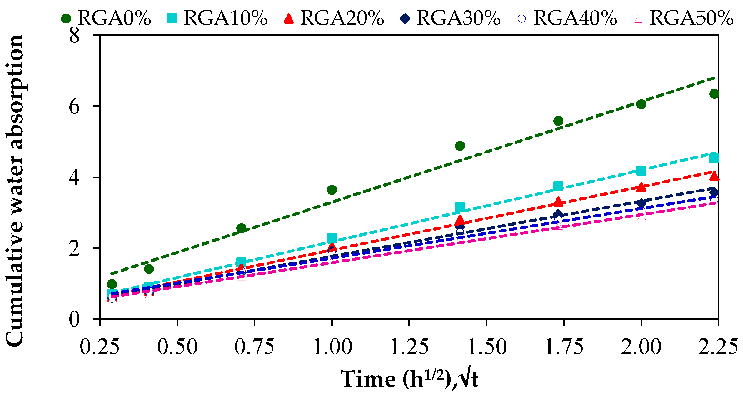 Buildings 08 00015 g018
