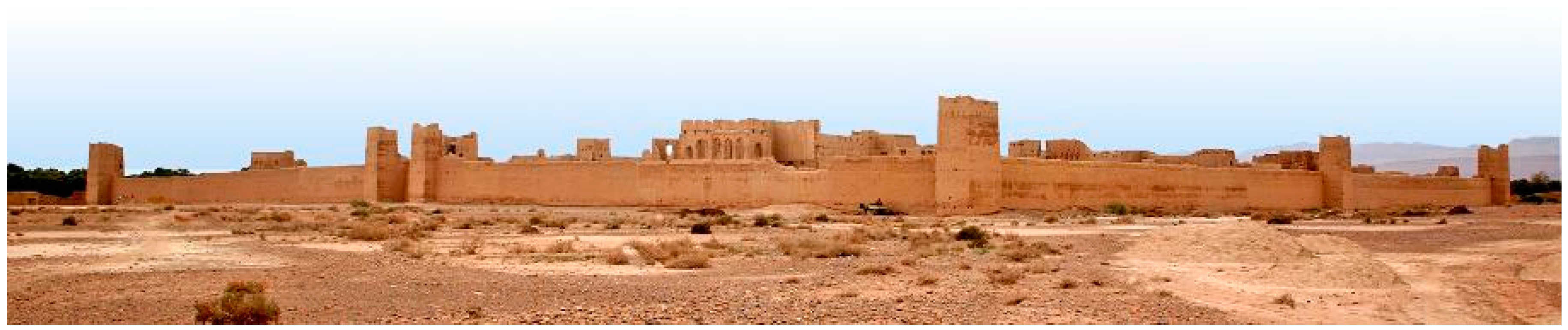 Buildings 08 00016 g001