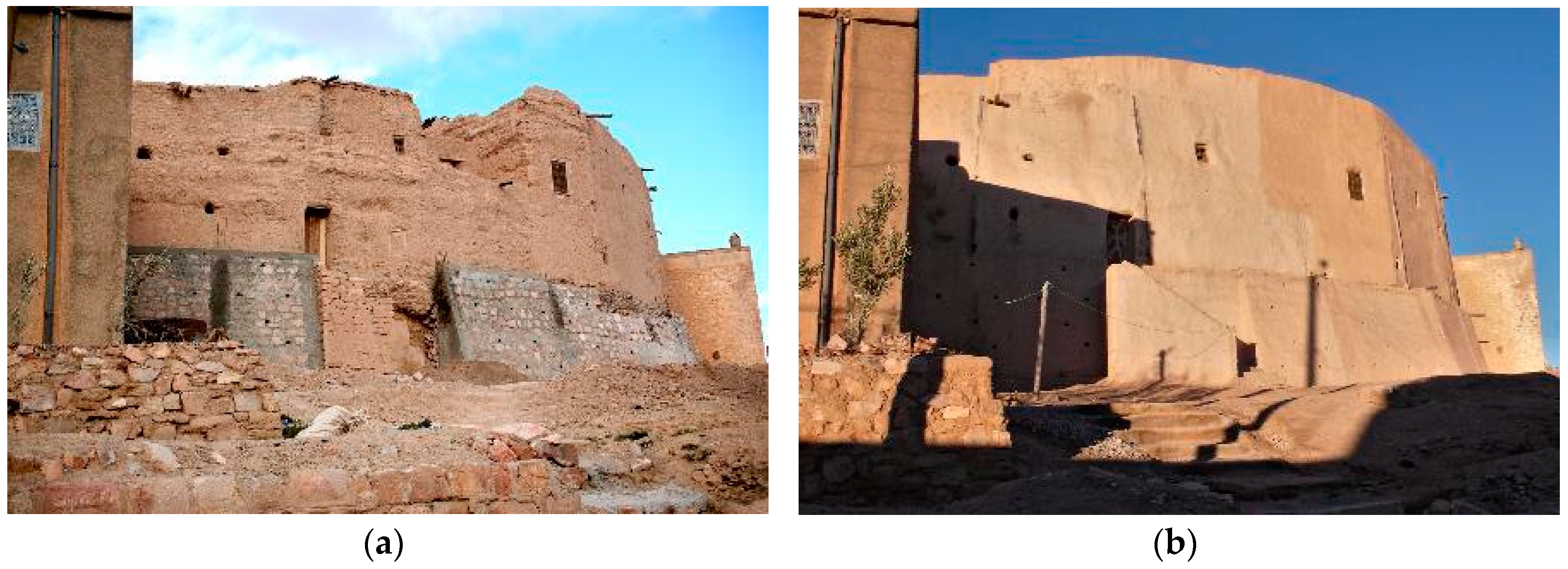 Buildings 08 00016 g003