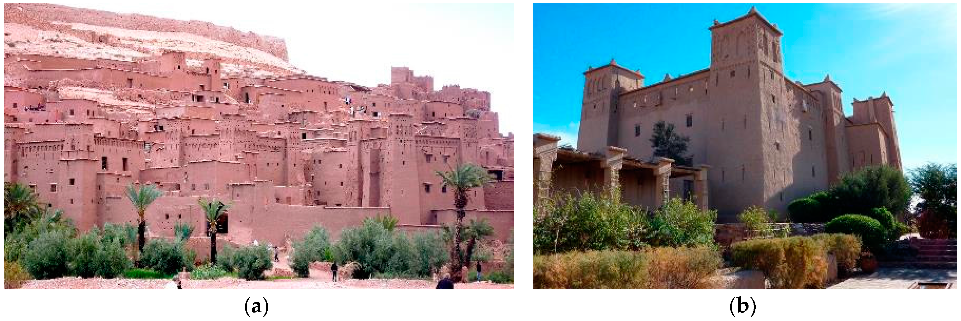 Buildings 08 00016 g004