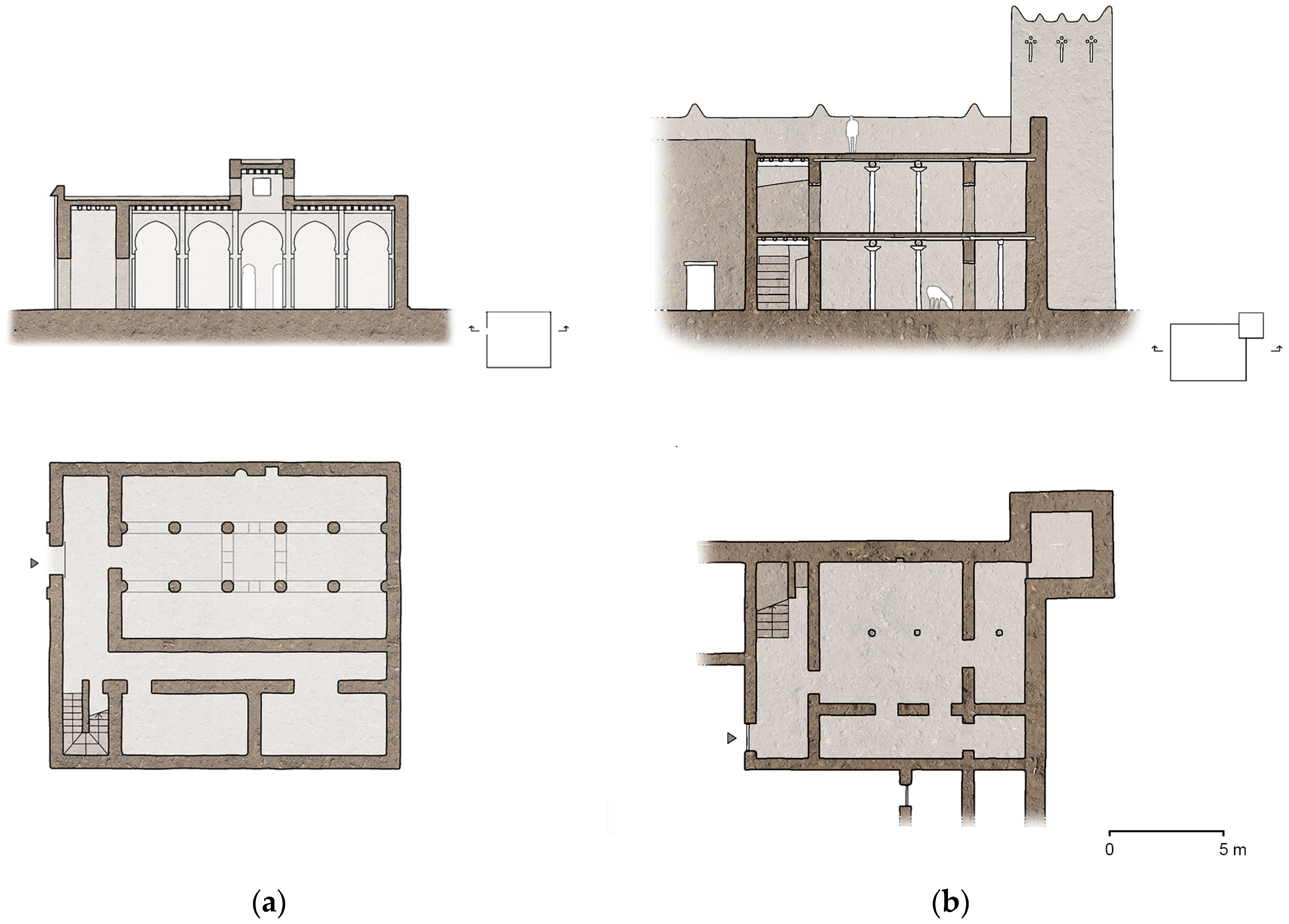 Buildings 08 00016 g007