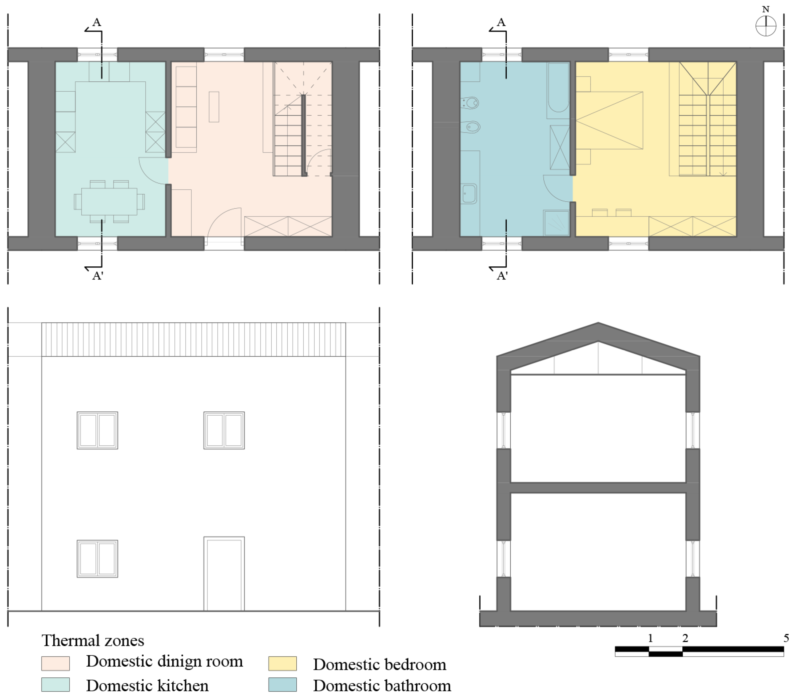 Buildings 08 00017 g002 Buildings 08 00017 g002