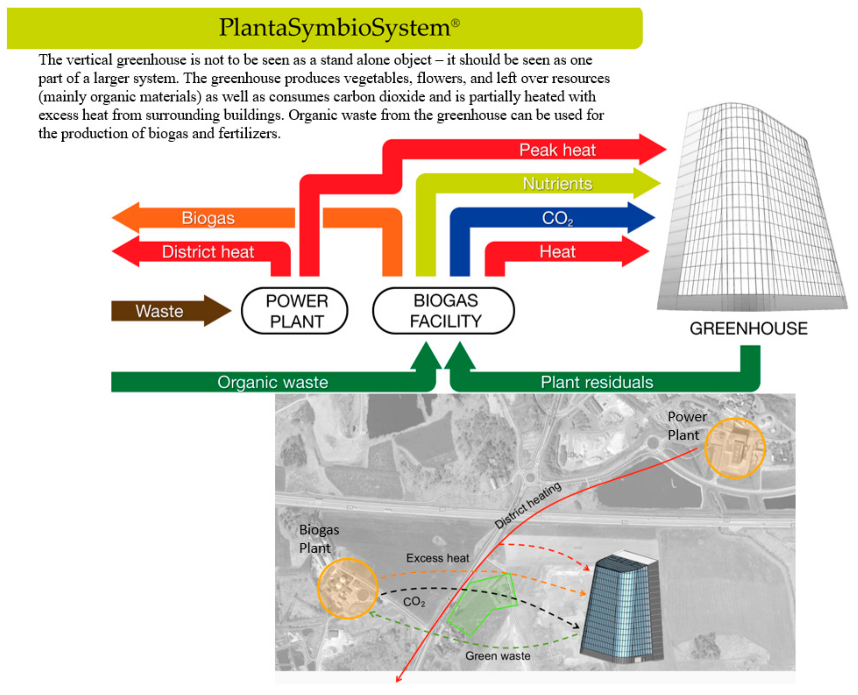 Buildings 08 00024 g004 Buildings 08 00024 g004