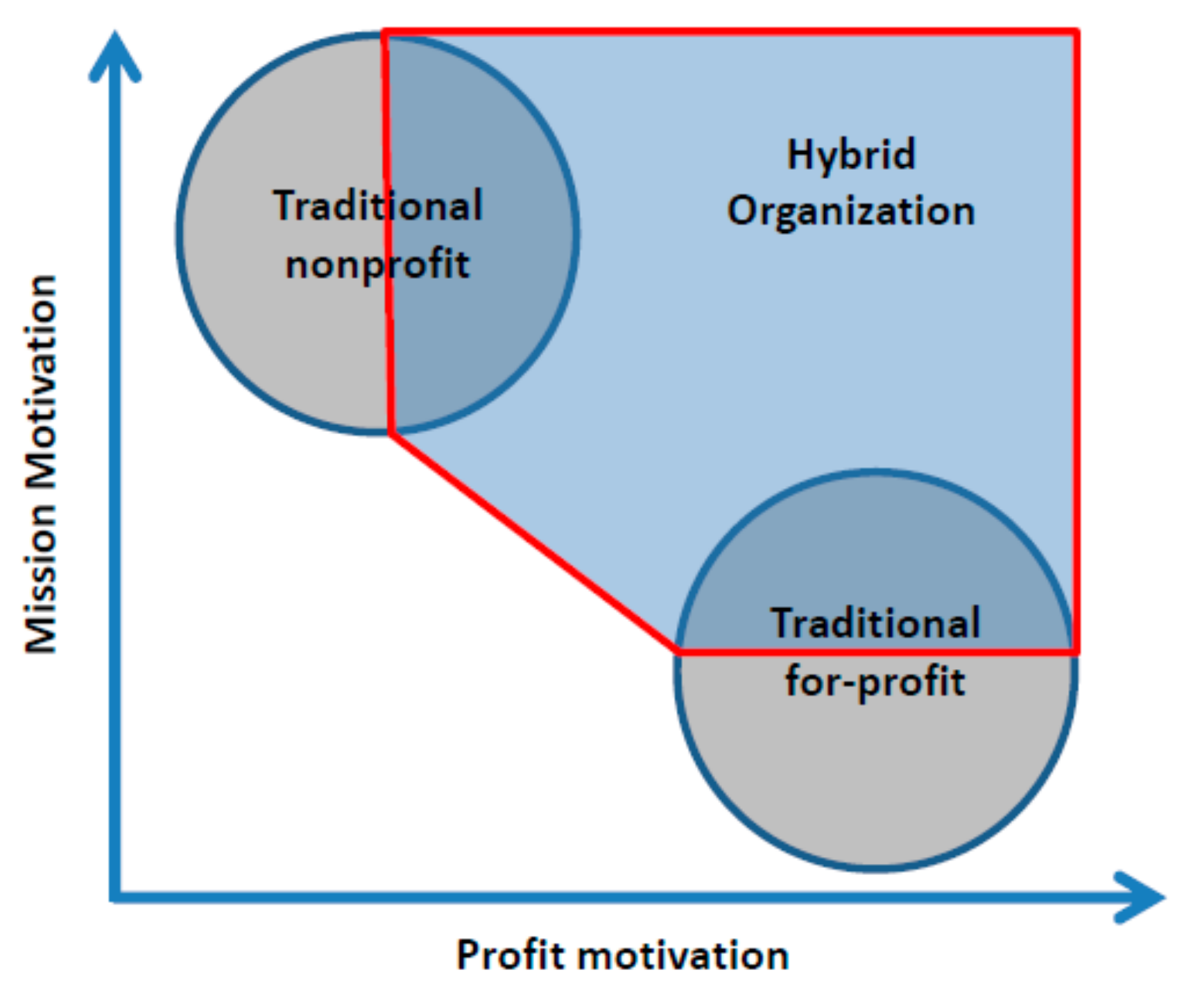 Buildings 08 00024 g006 Buildings 08 00024 g006