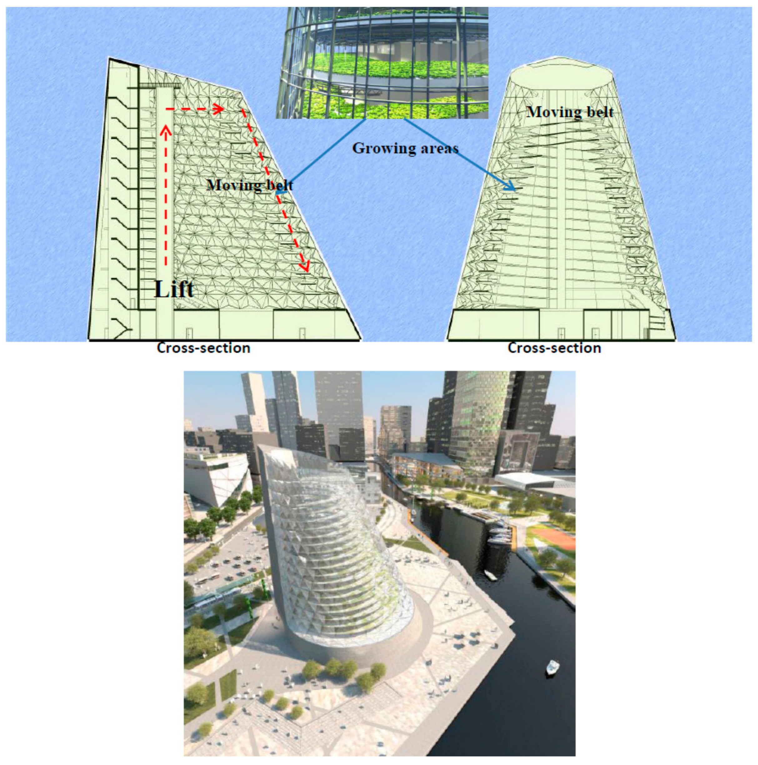 Buildings 08 00024 g008 Buildings 08 00024 g008