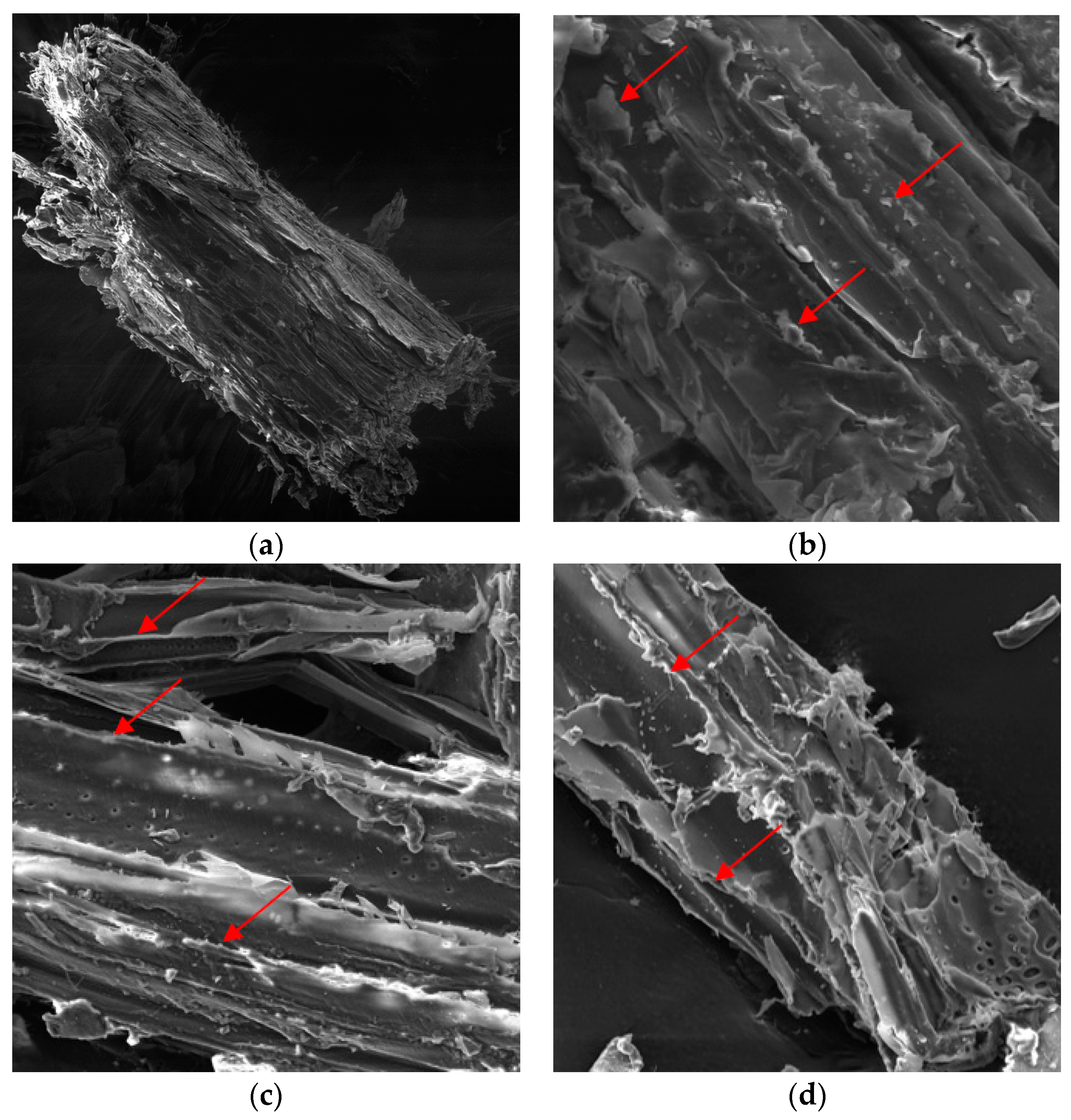 Buildings 08 00025 g006 Buildings 08 00025 g006