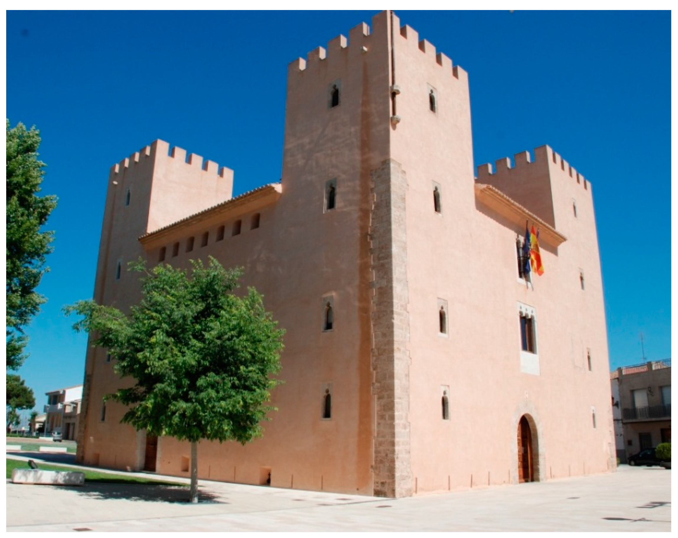 Buildings 08 00026 g005