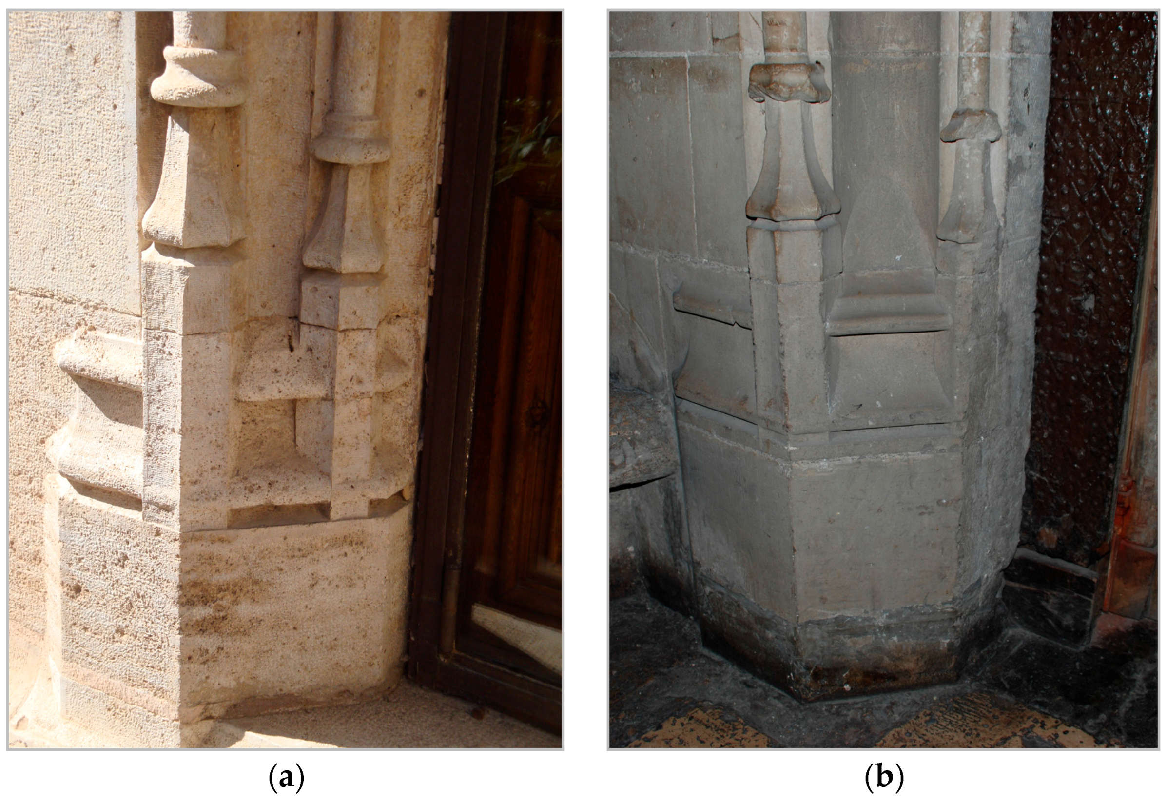 Buildings 08 00026 g007