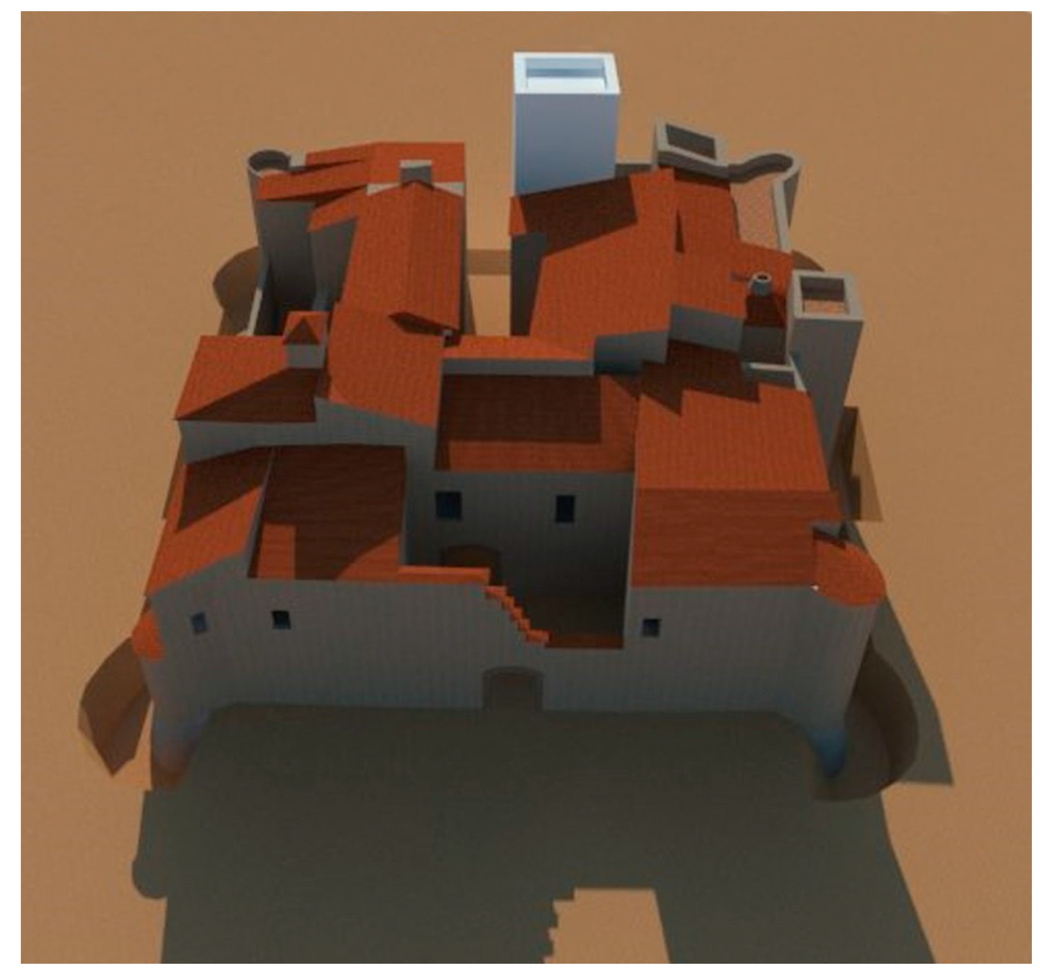 Buildings 08 00026 g017