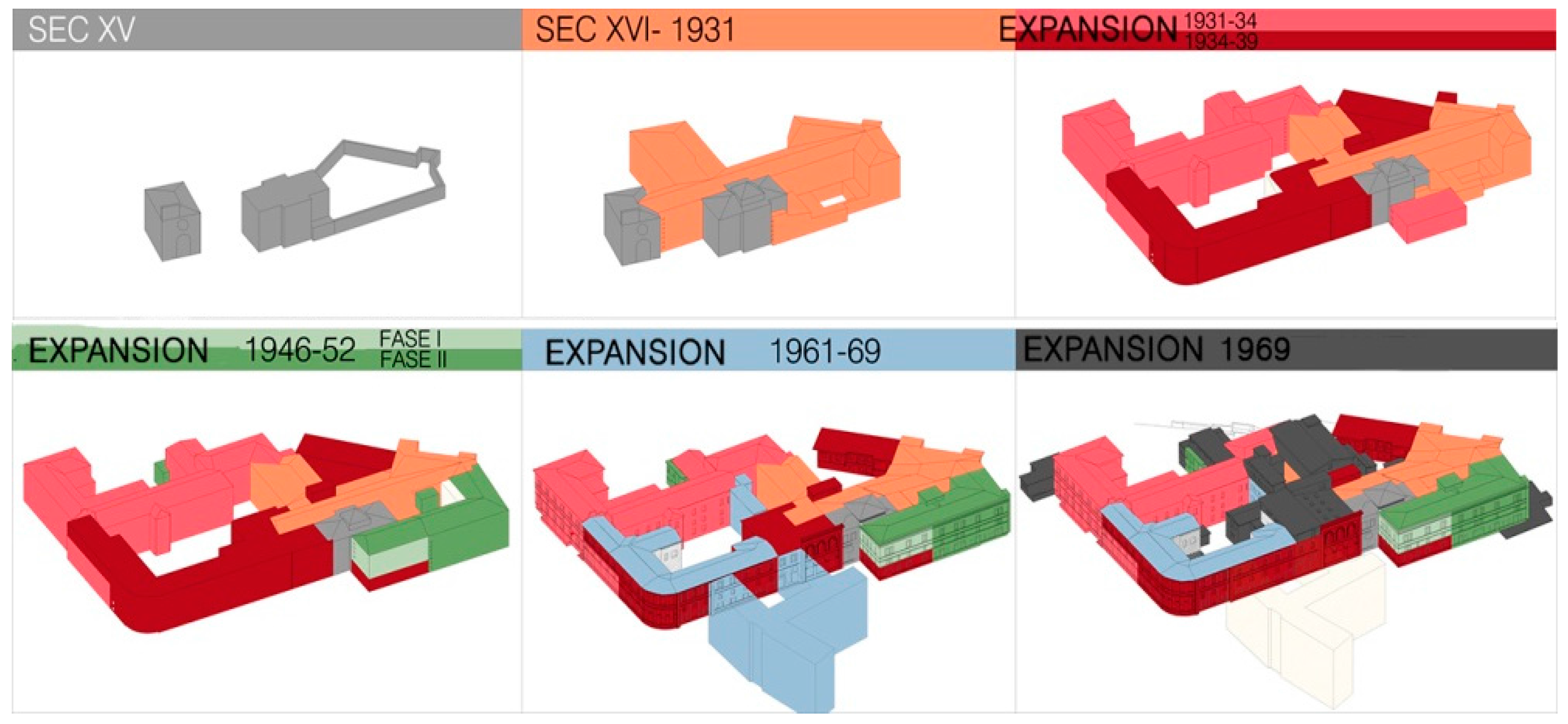 Buildings 08 00027 g005
