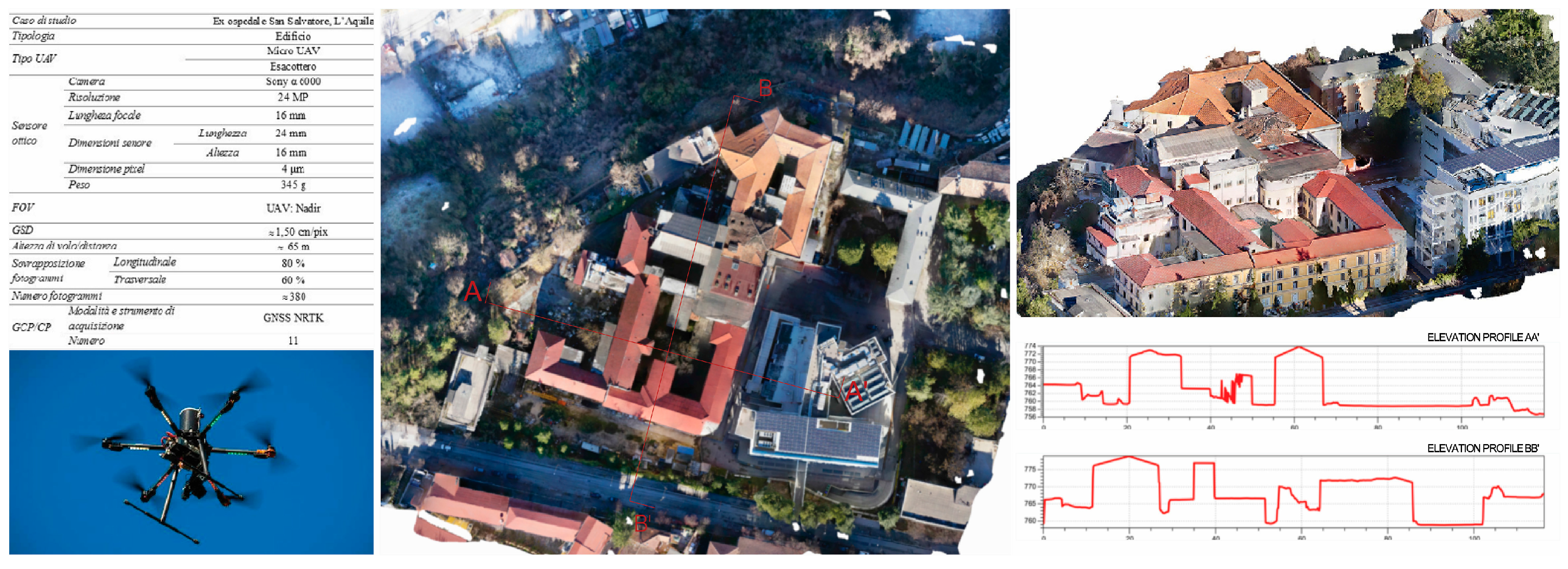 Buildings 08 00027 g006