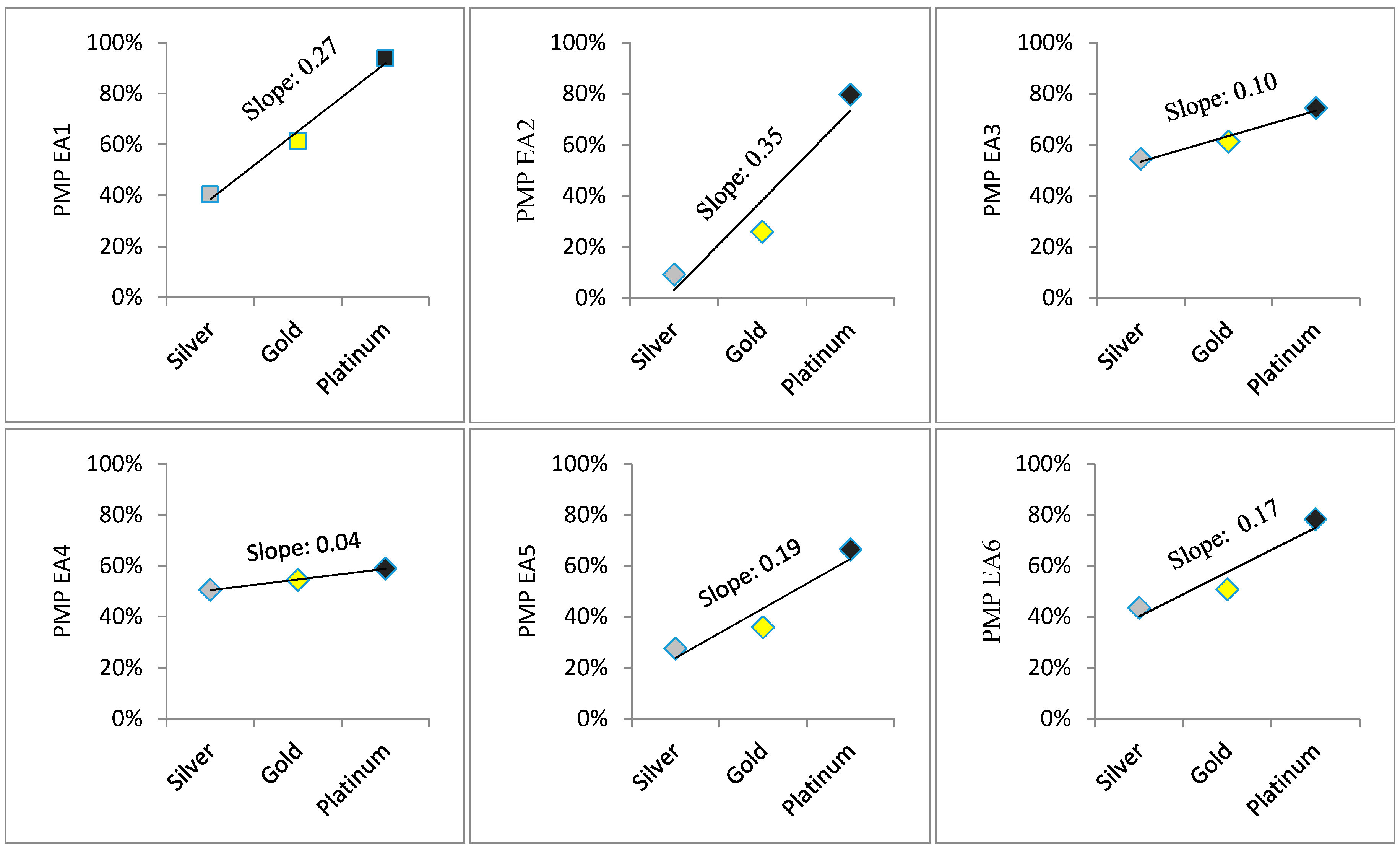 Buildings 08 00029 g002