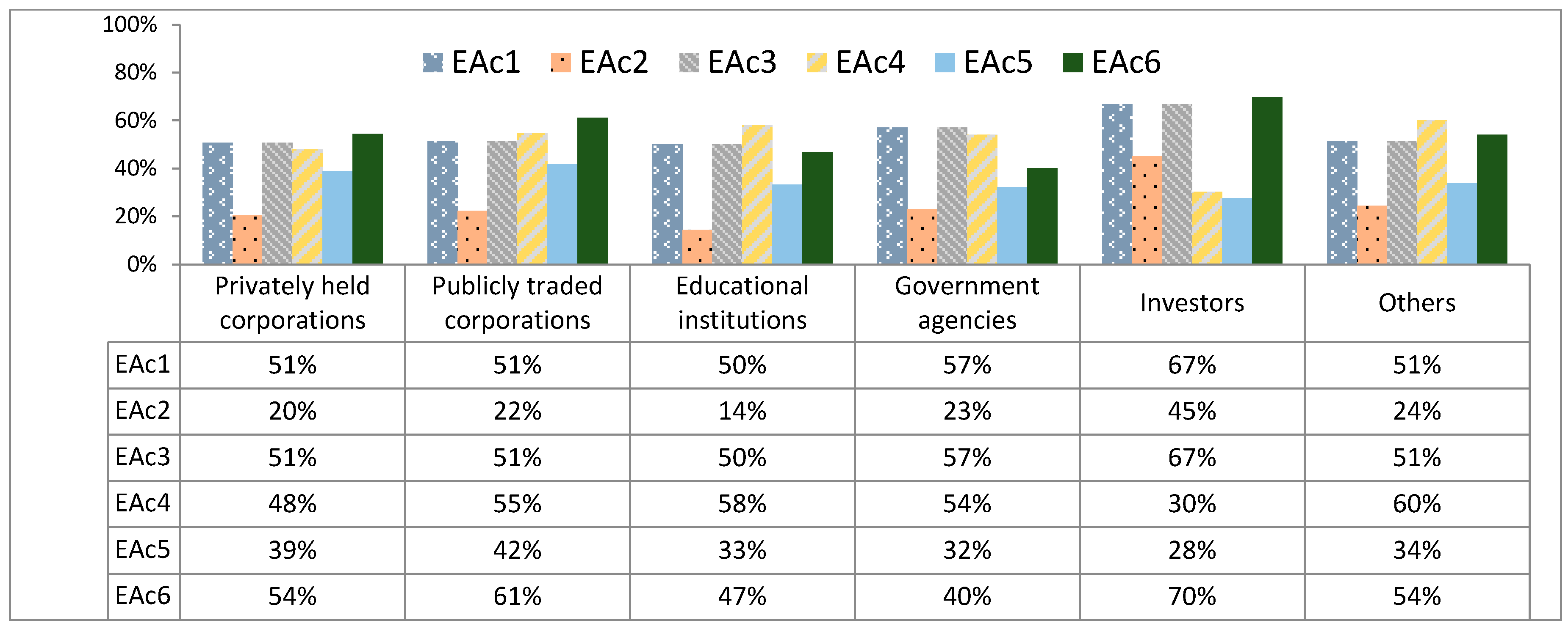 Buildings 08 00029 g003