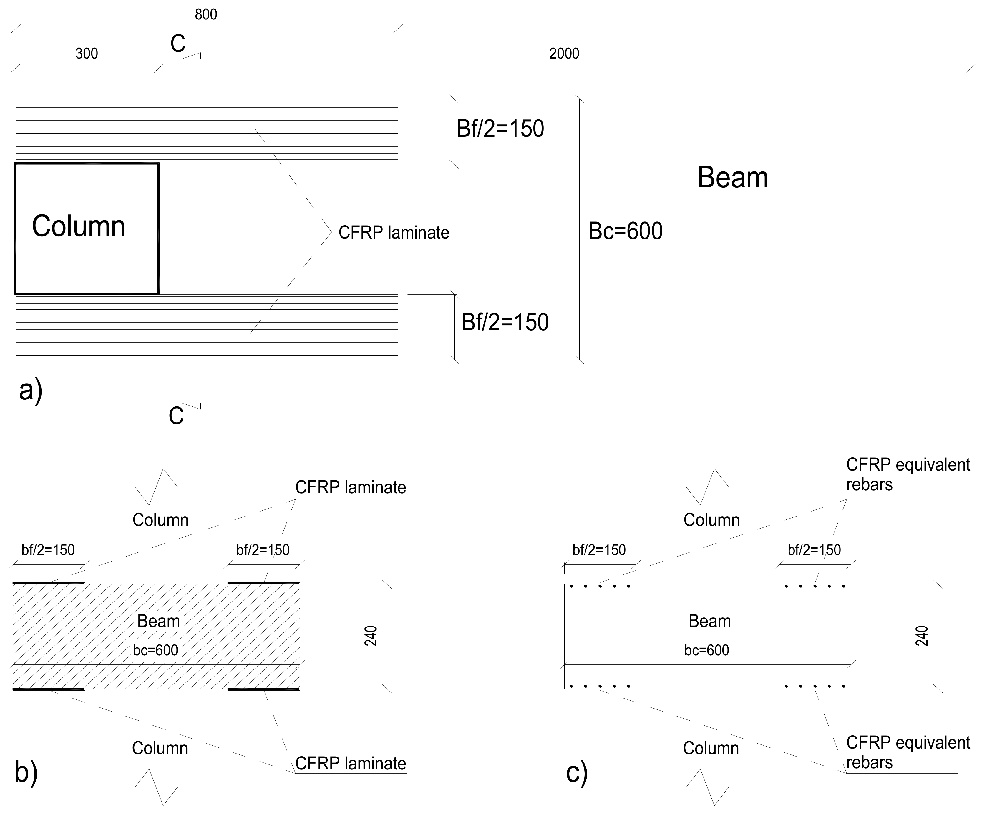 Buildings 08 00031 g004