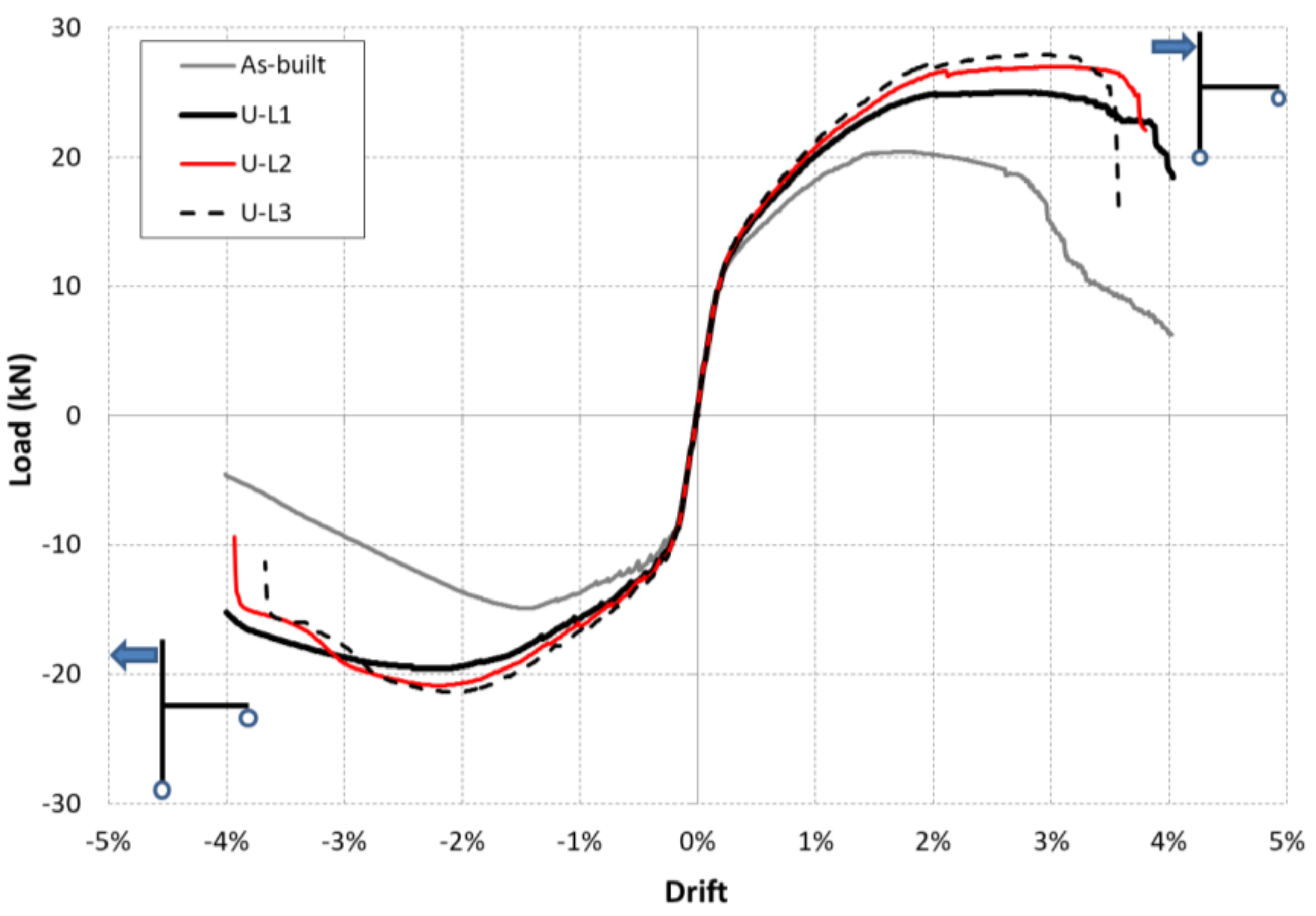 Buildings 08 00031 g006