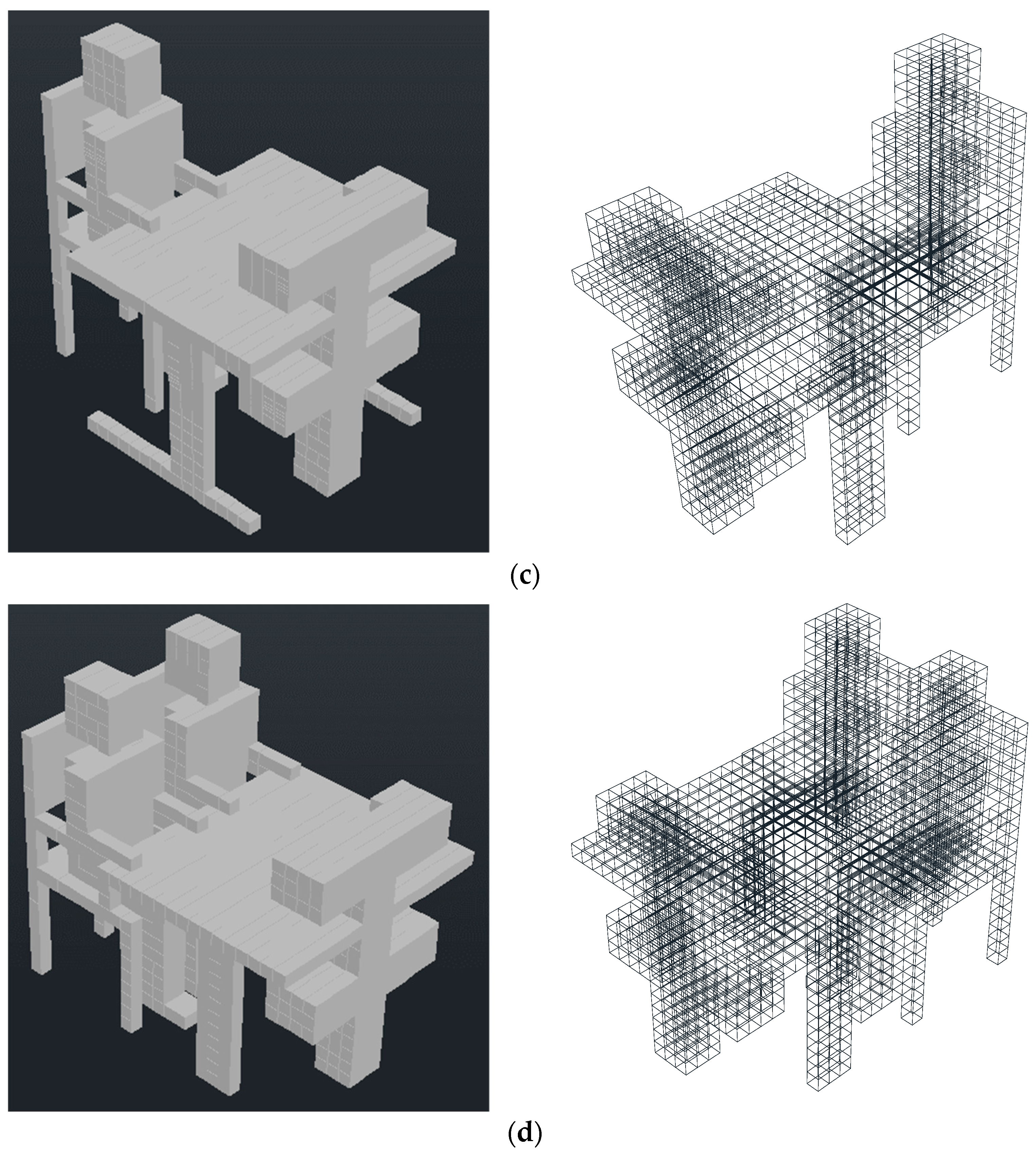 Buildings 08 00035 g002b