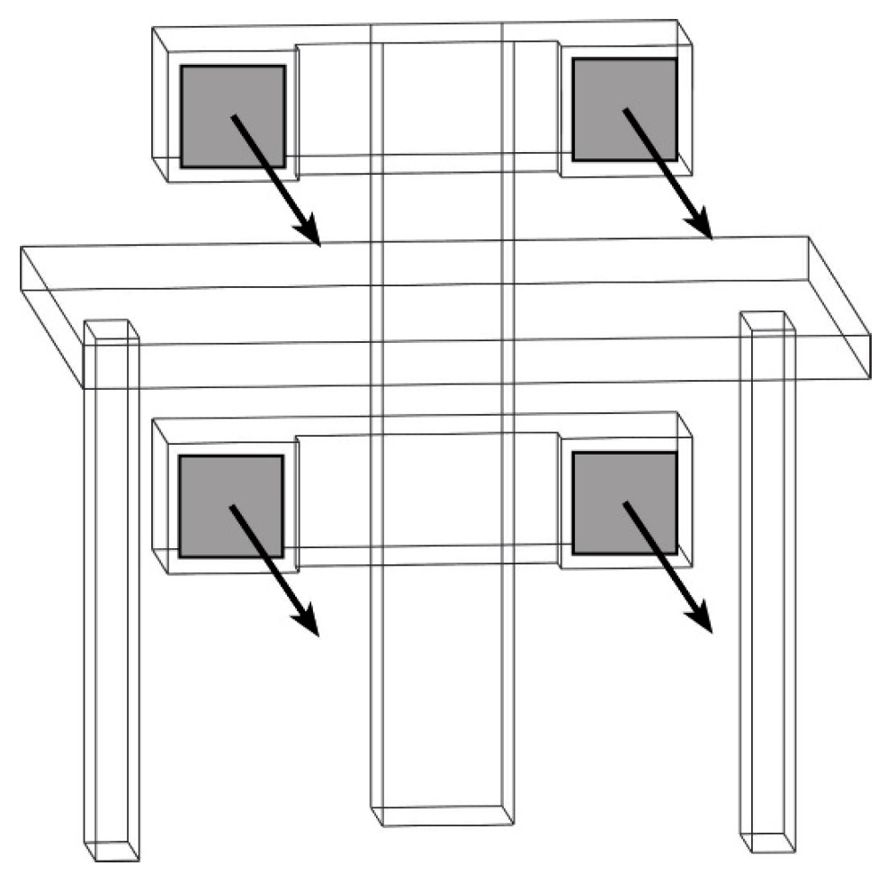 Buildings 08 00035 g003
