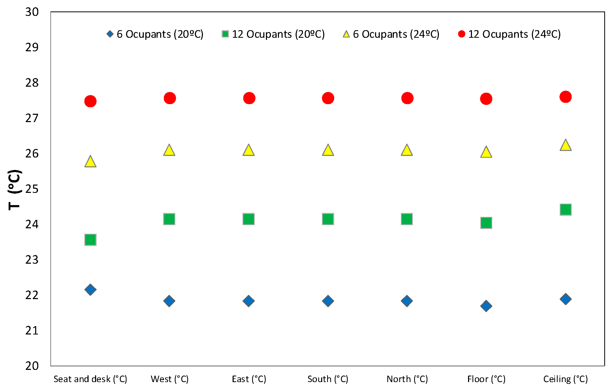 Buildings 08 00035 g004