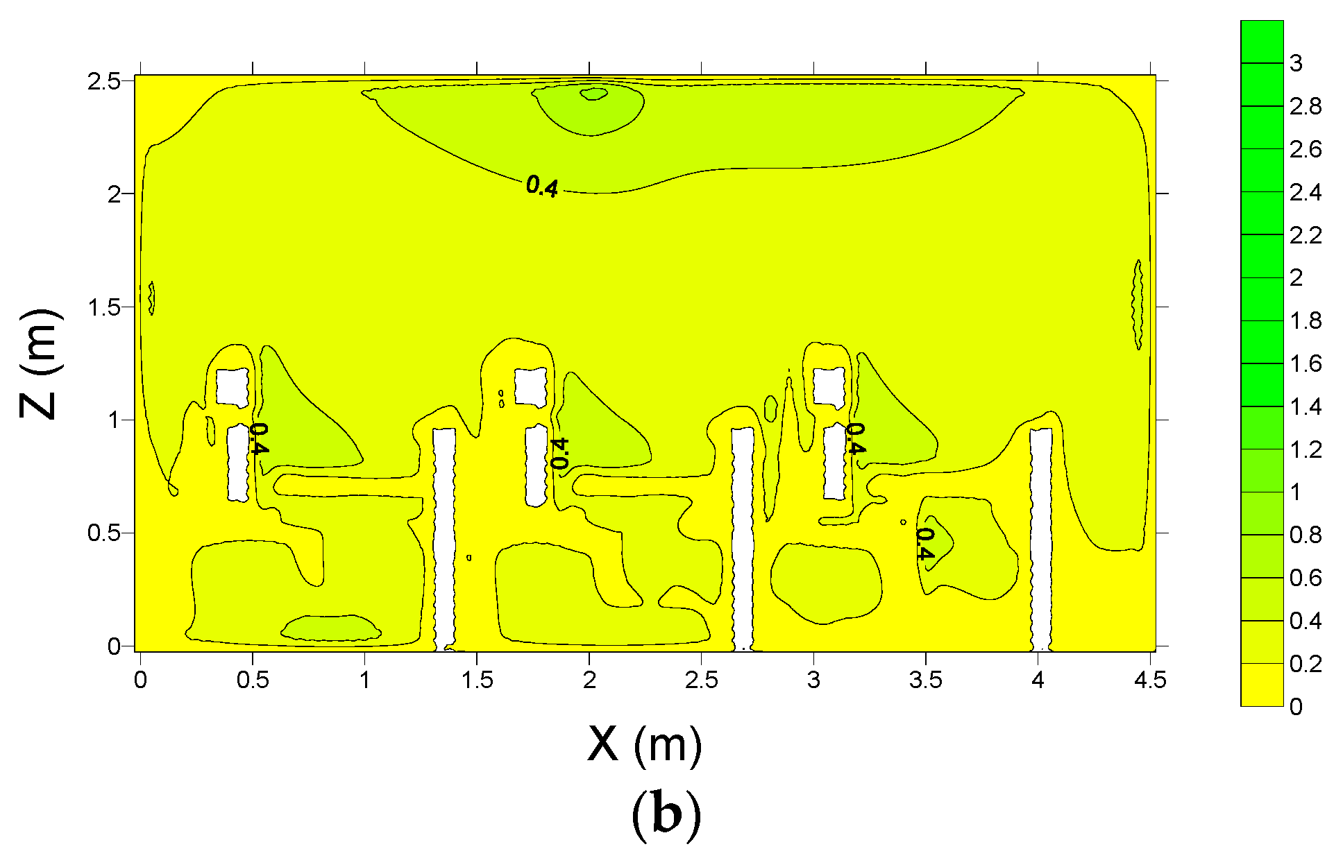 Buildings 08 00035 g006b