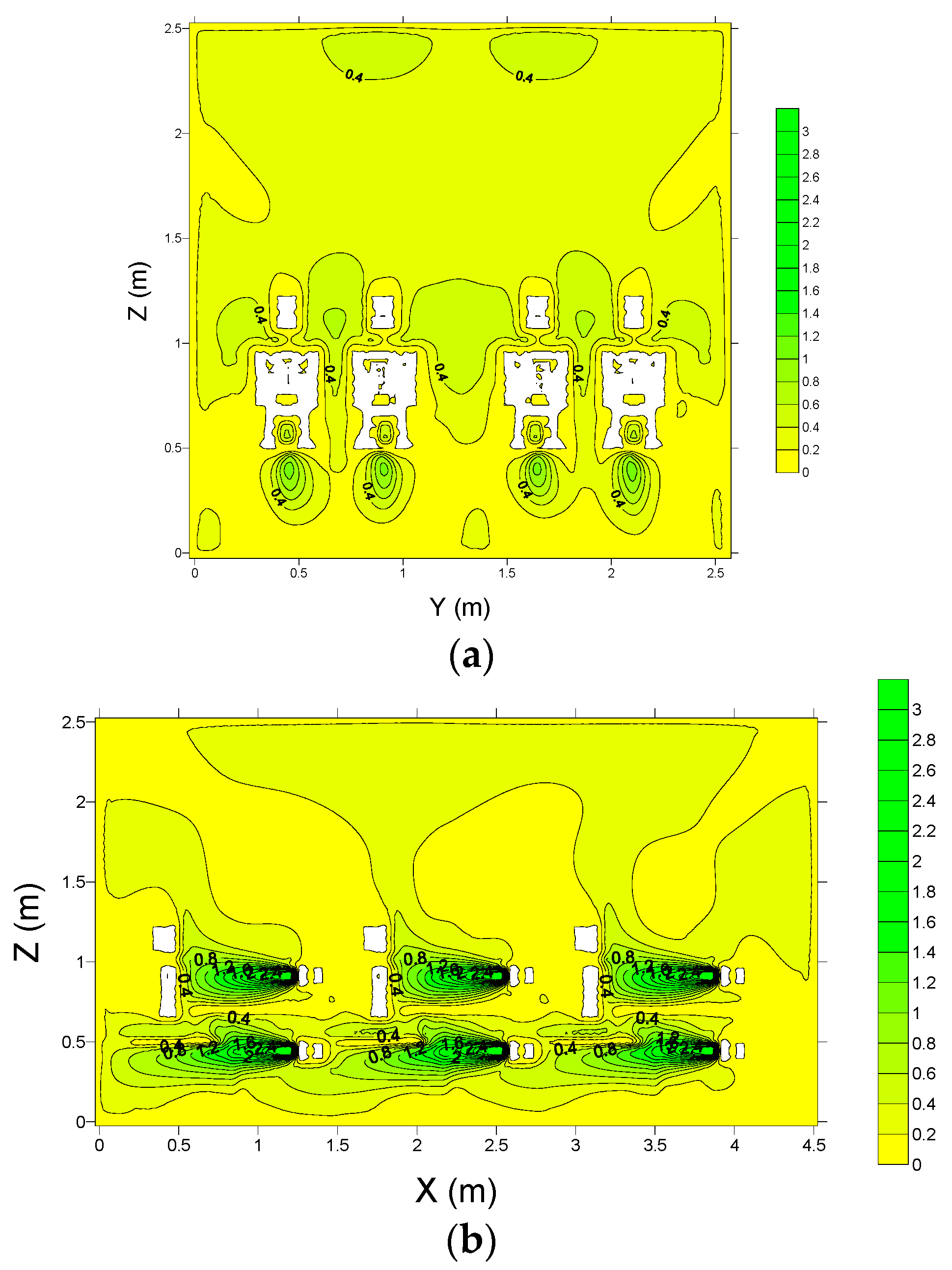 Buildings 08 00035 g007