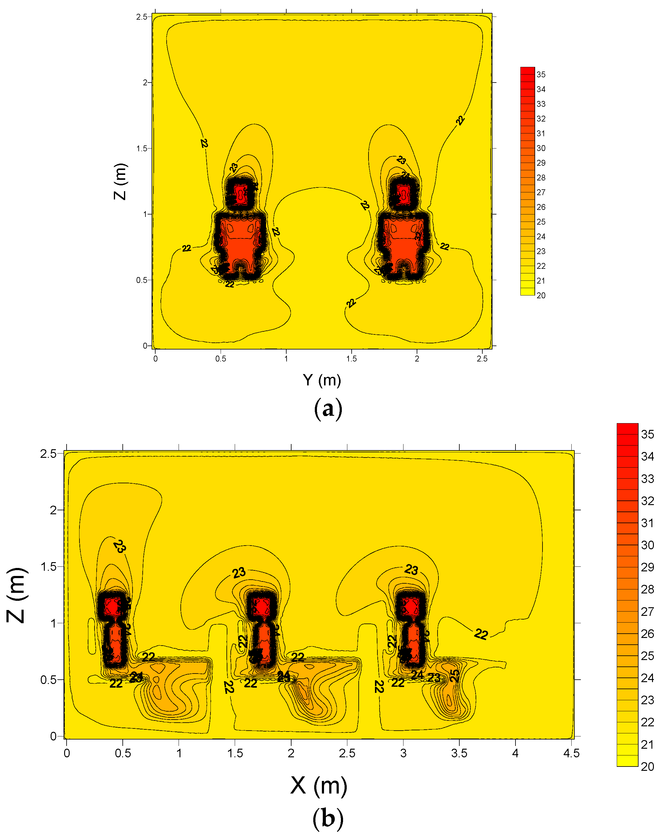 Buildings 08 00035 g008