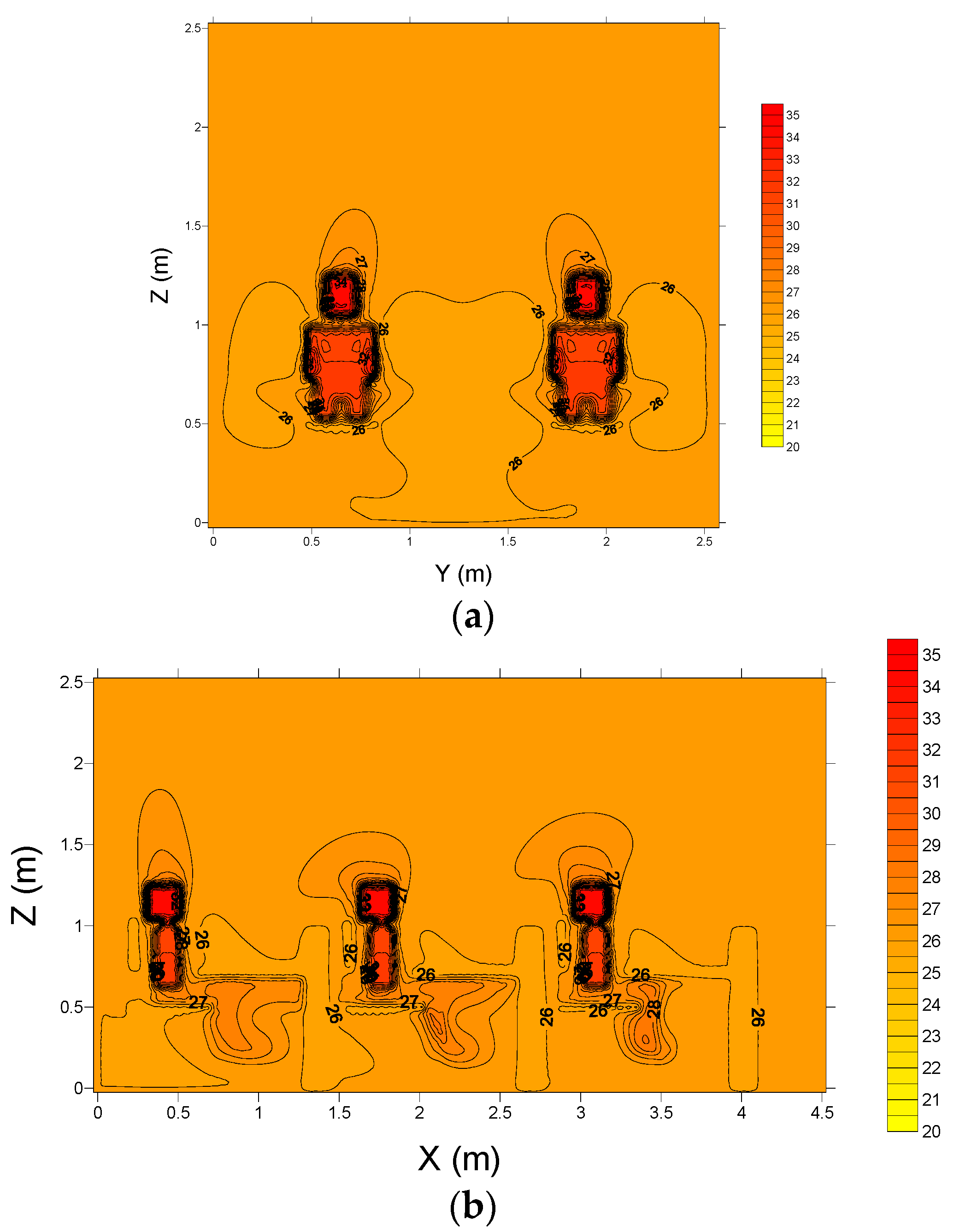 Buildings 08 00035 g009