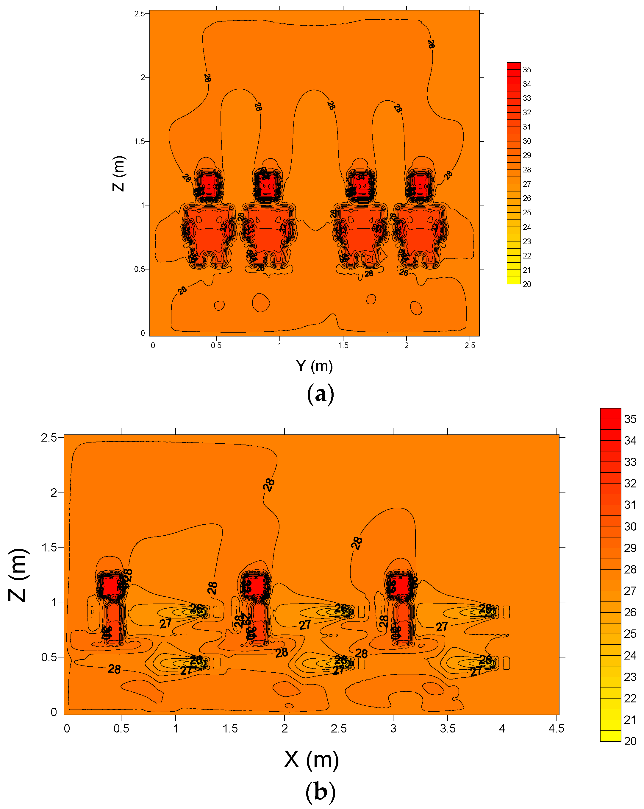 Buildings 08 00035 g011