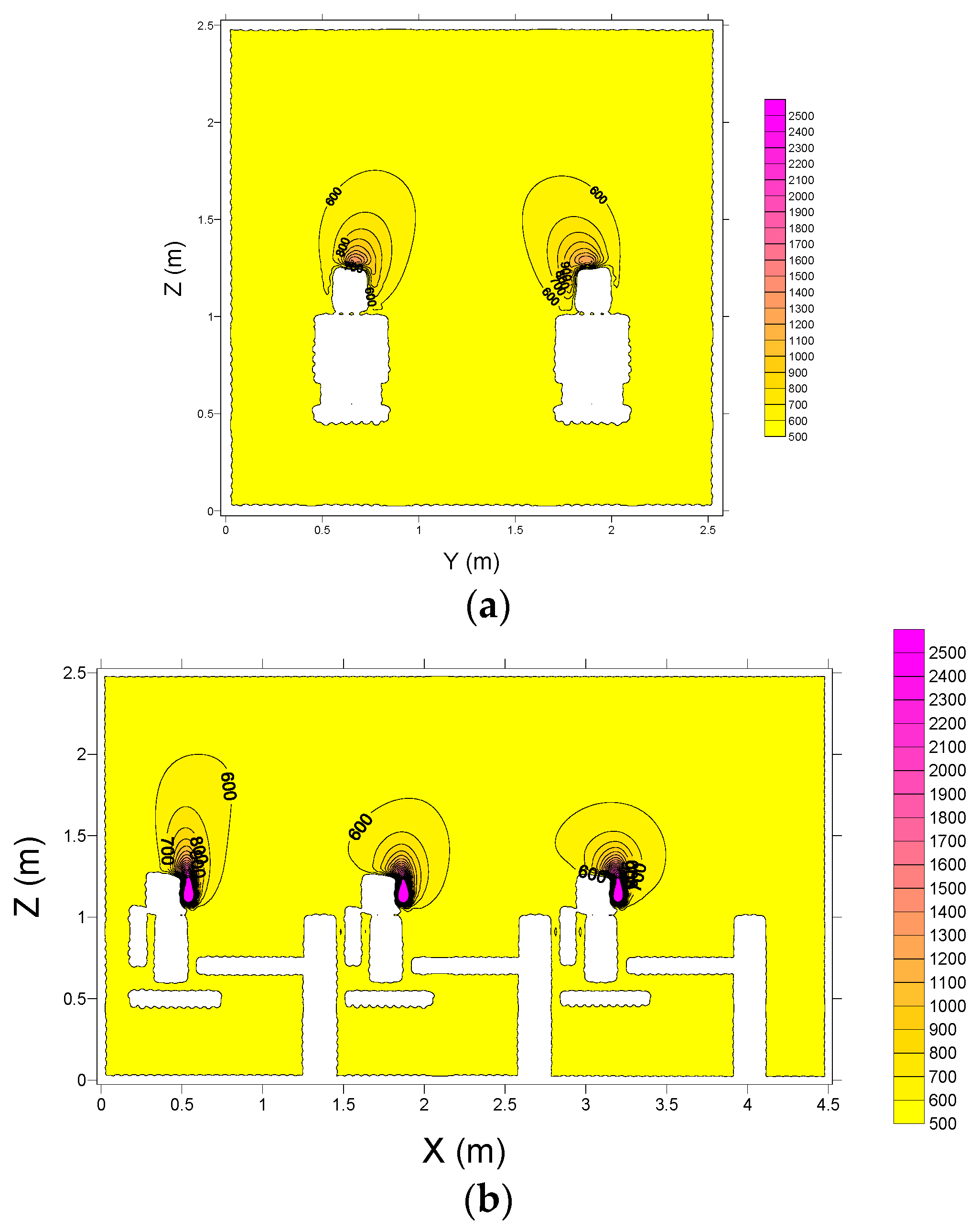 Buildings 08 00035 g012