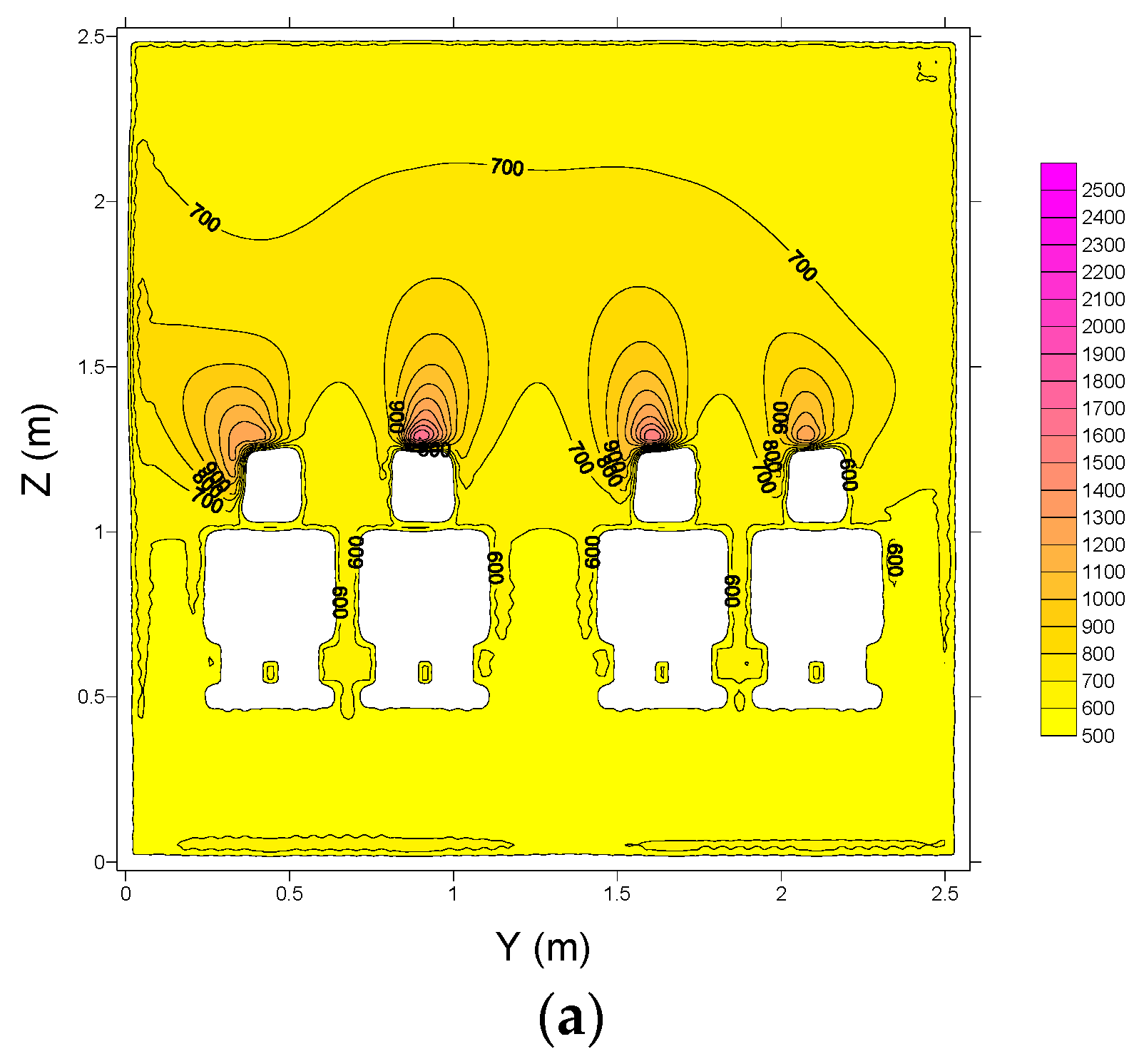 Buildings 08 00035 g013a