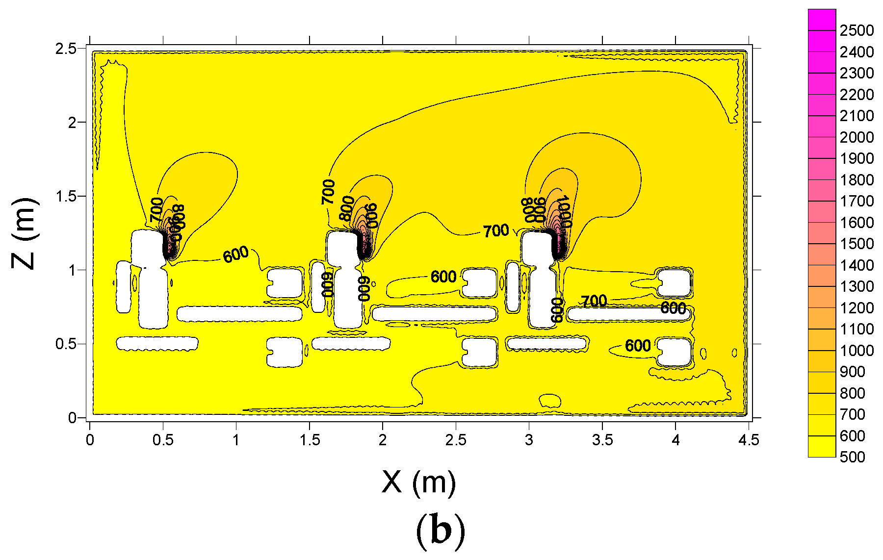 Buildings 08 00035 g013b
