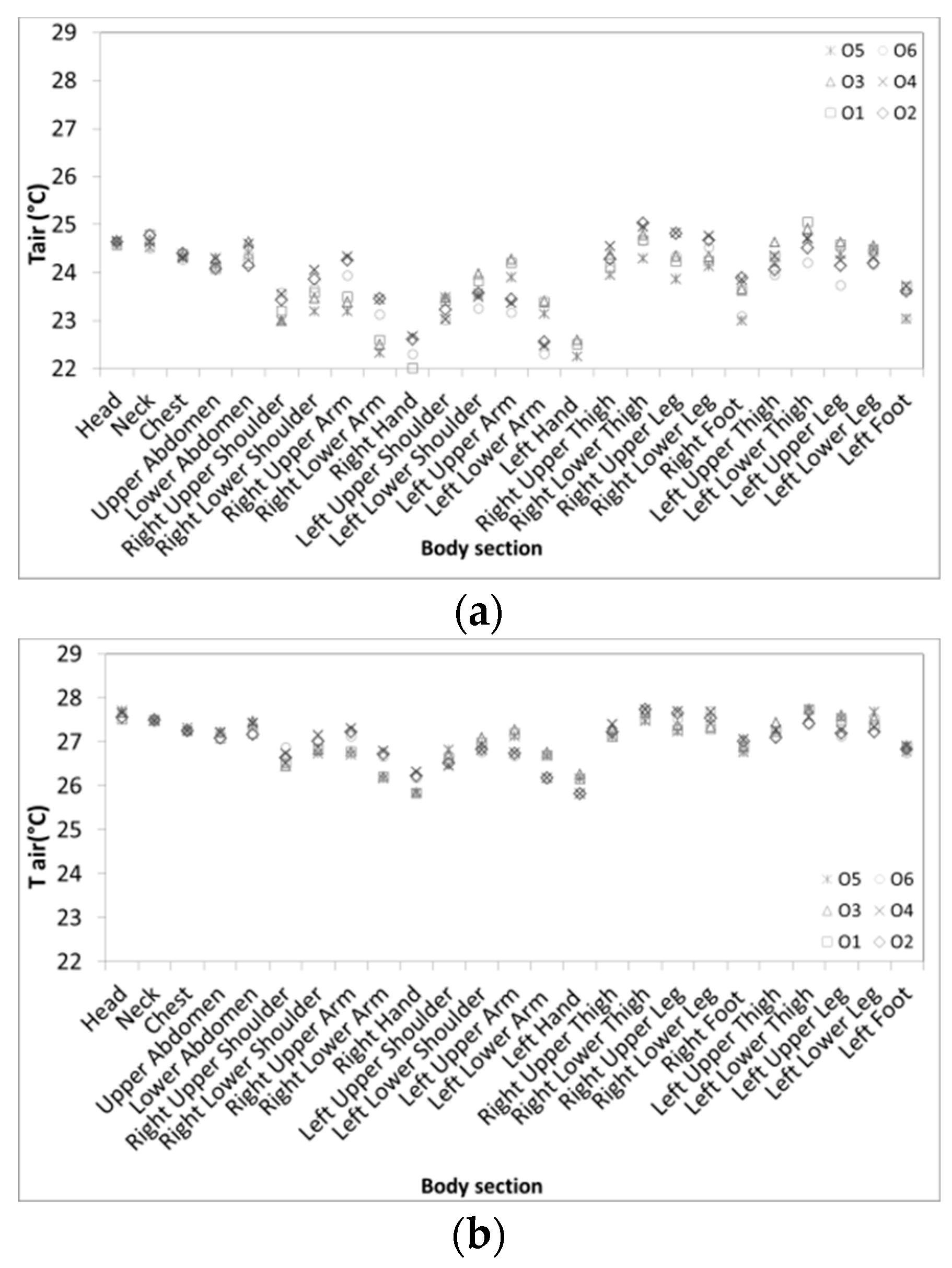 Buildings 08 00035 g016