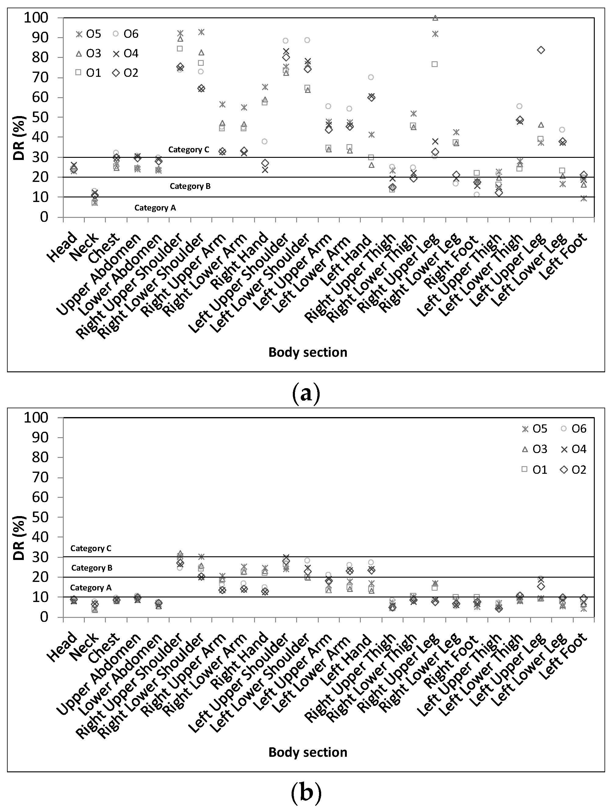 Buildings 08 00035 g018
