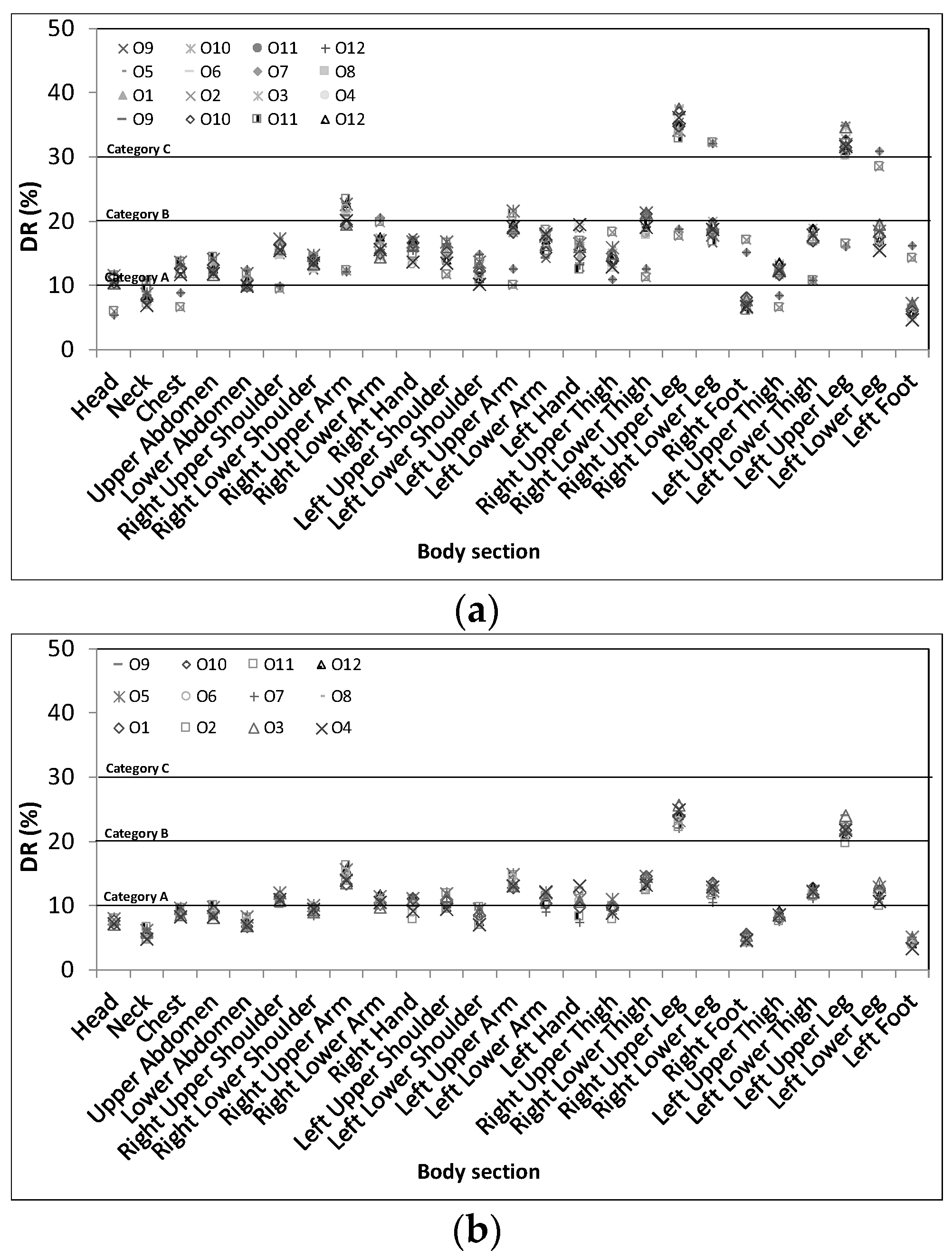 Buildings 08 00035 g019