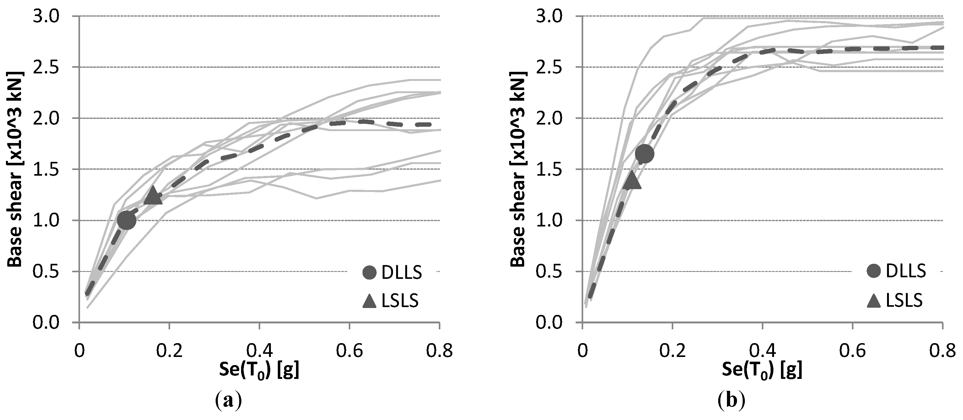 Buildings 08 00036 g006