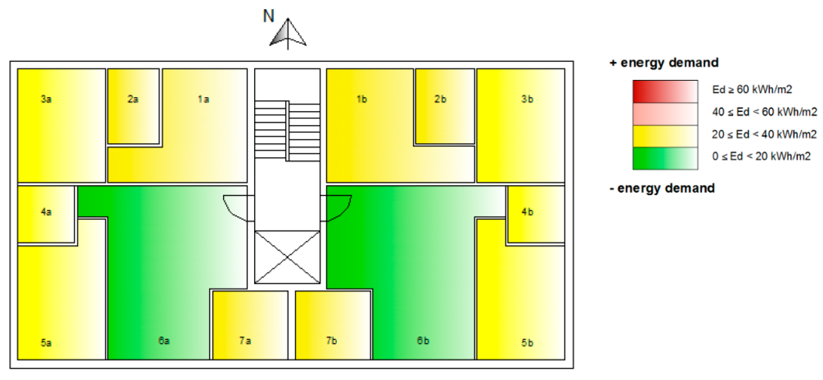 Buildings 08 00036 g008