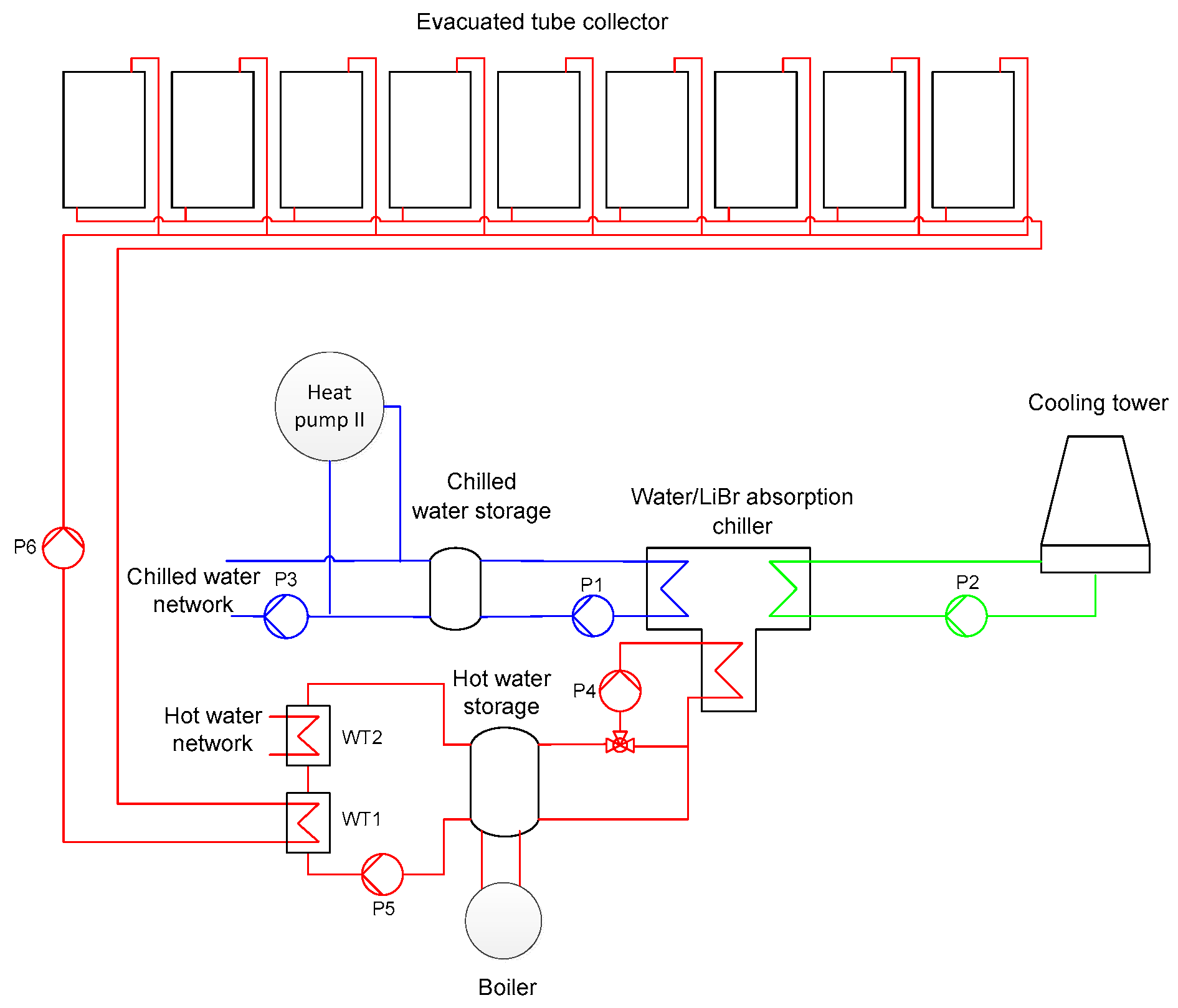 Buildings 08 00037 g002