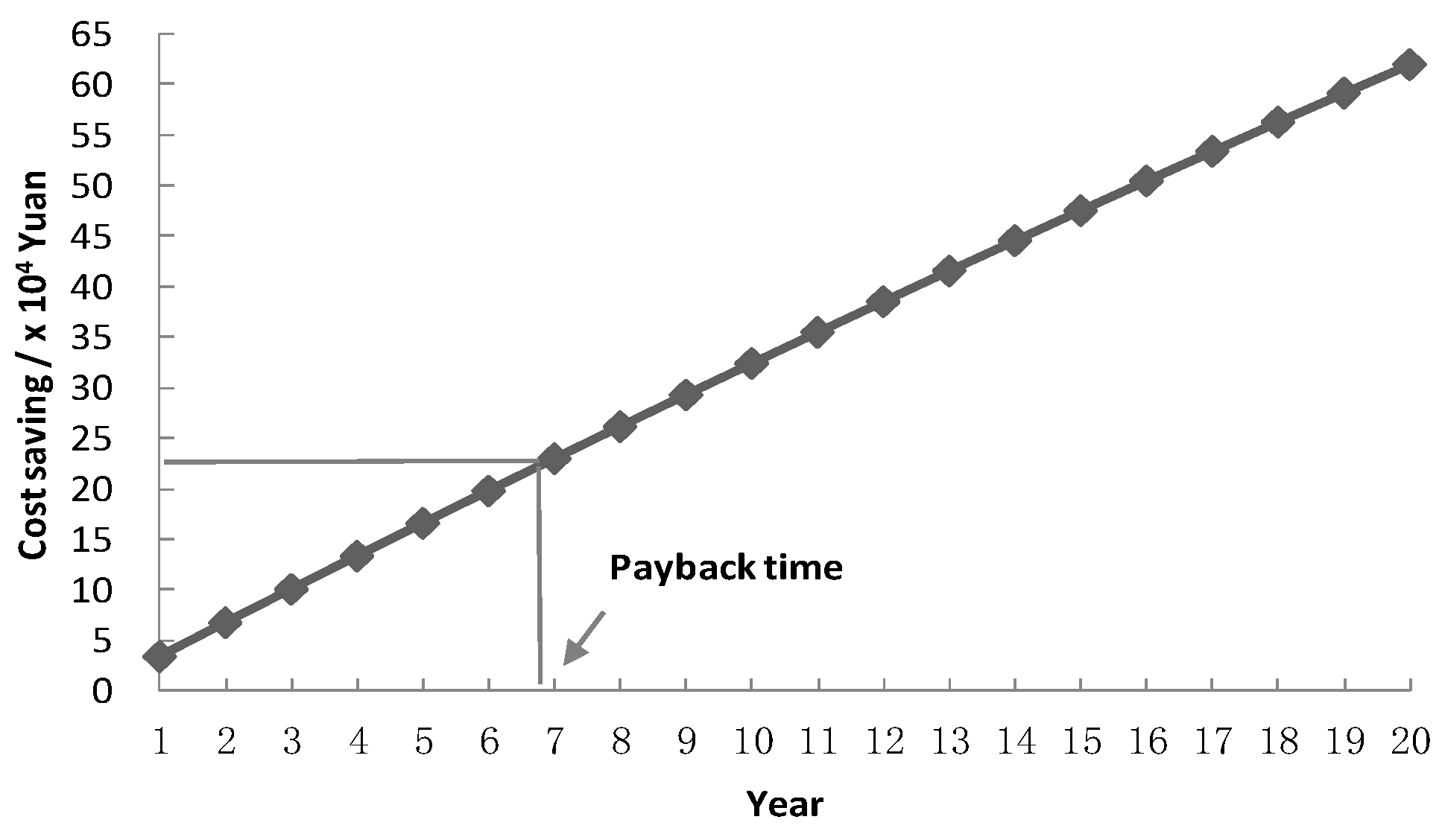 Buildings 08 00037 g008